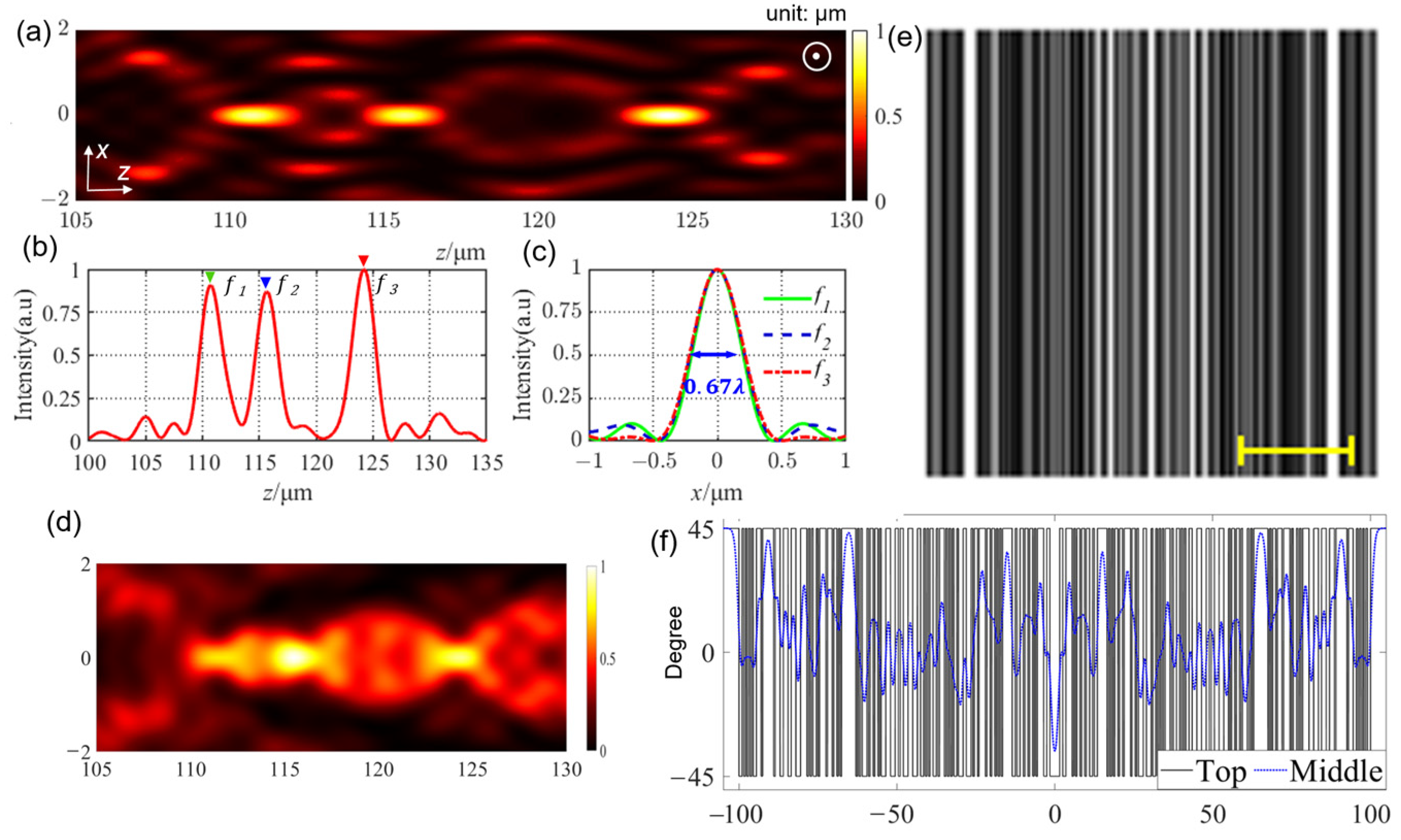 Crystals 13 00300 g004