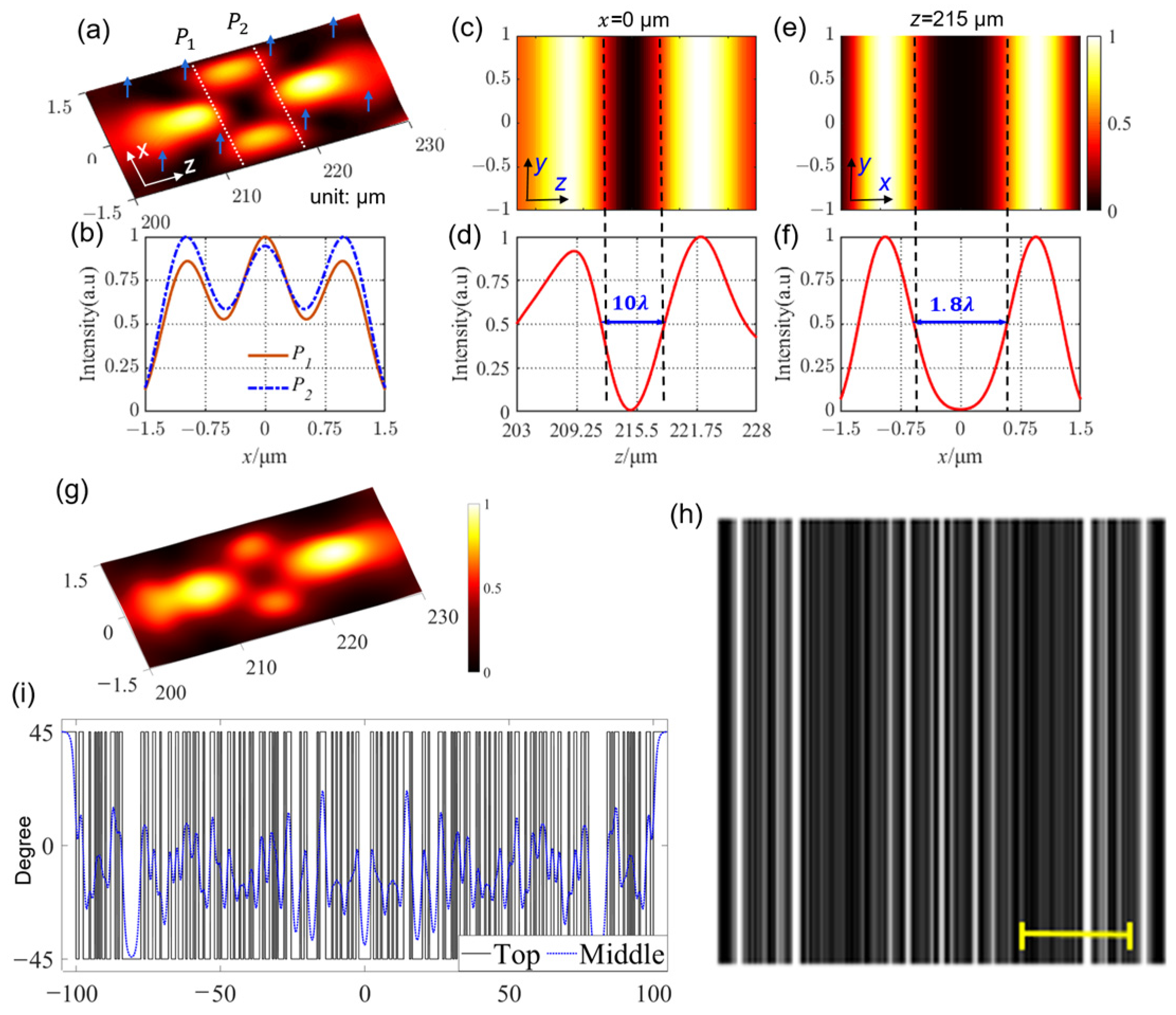 Crystals 13 00300 g005