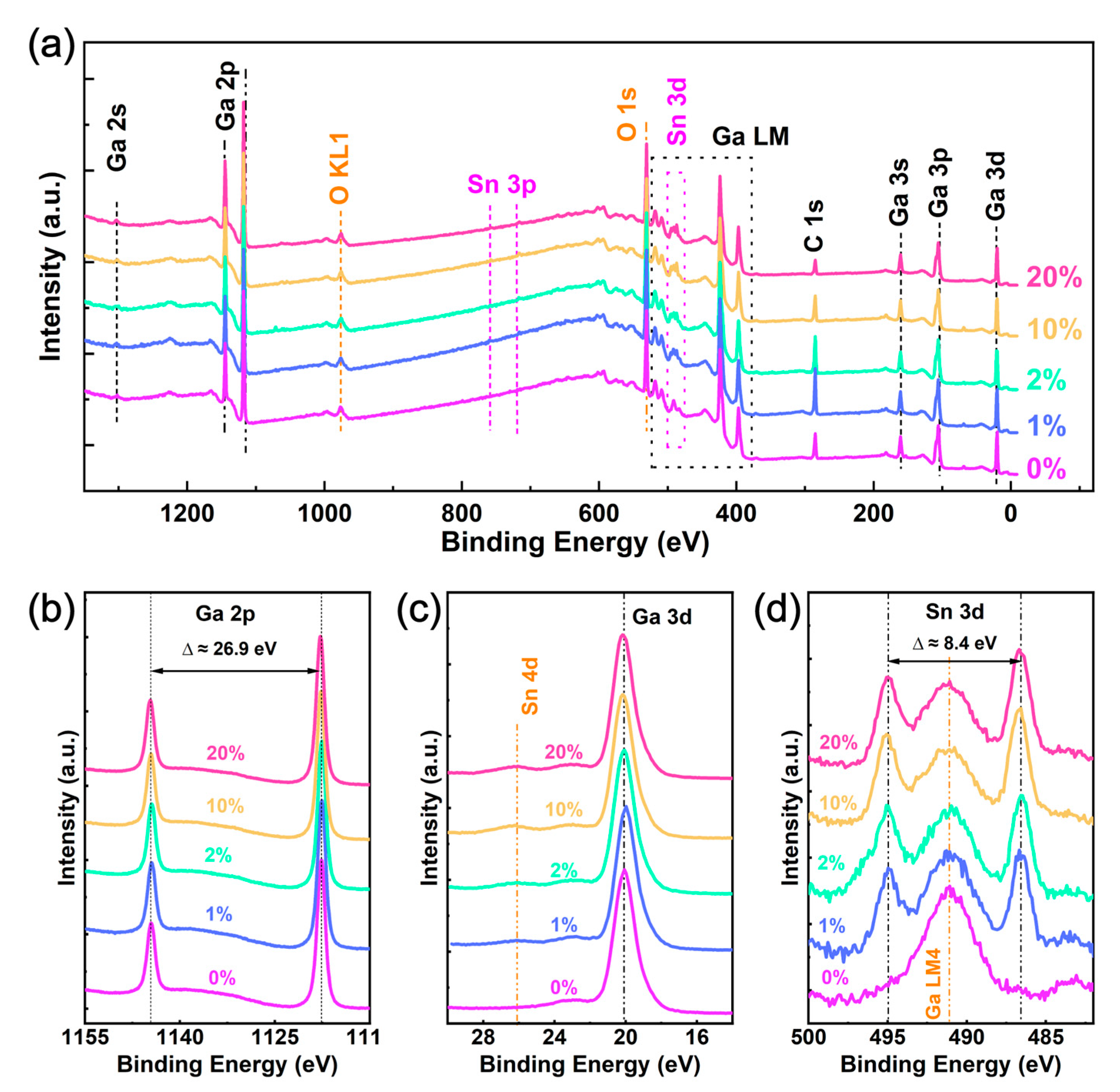 Crystals 13 00301 g001 550