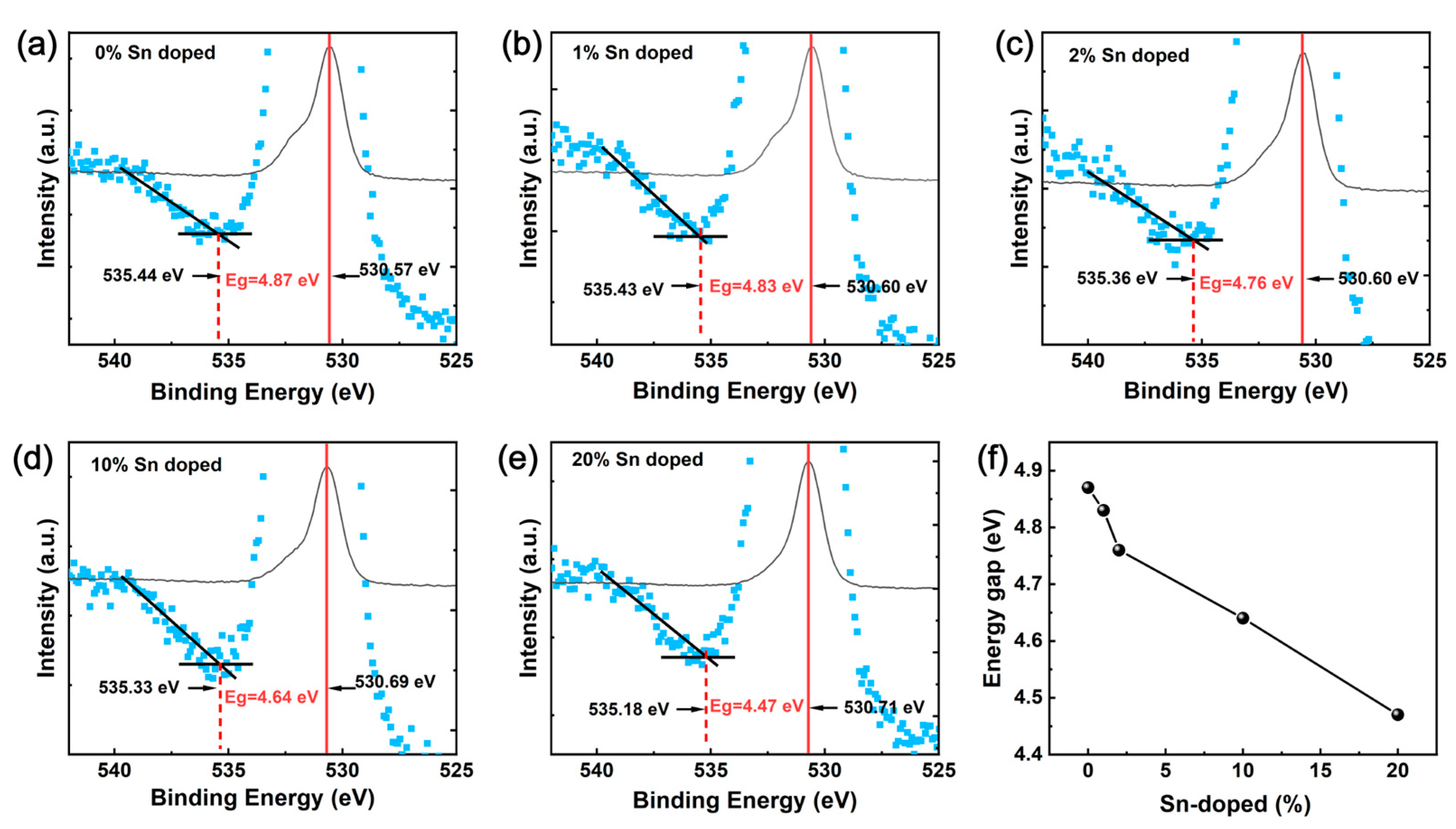 Crystals 13 00301 g004 550