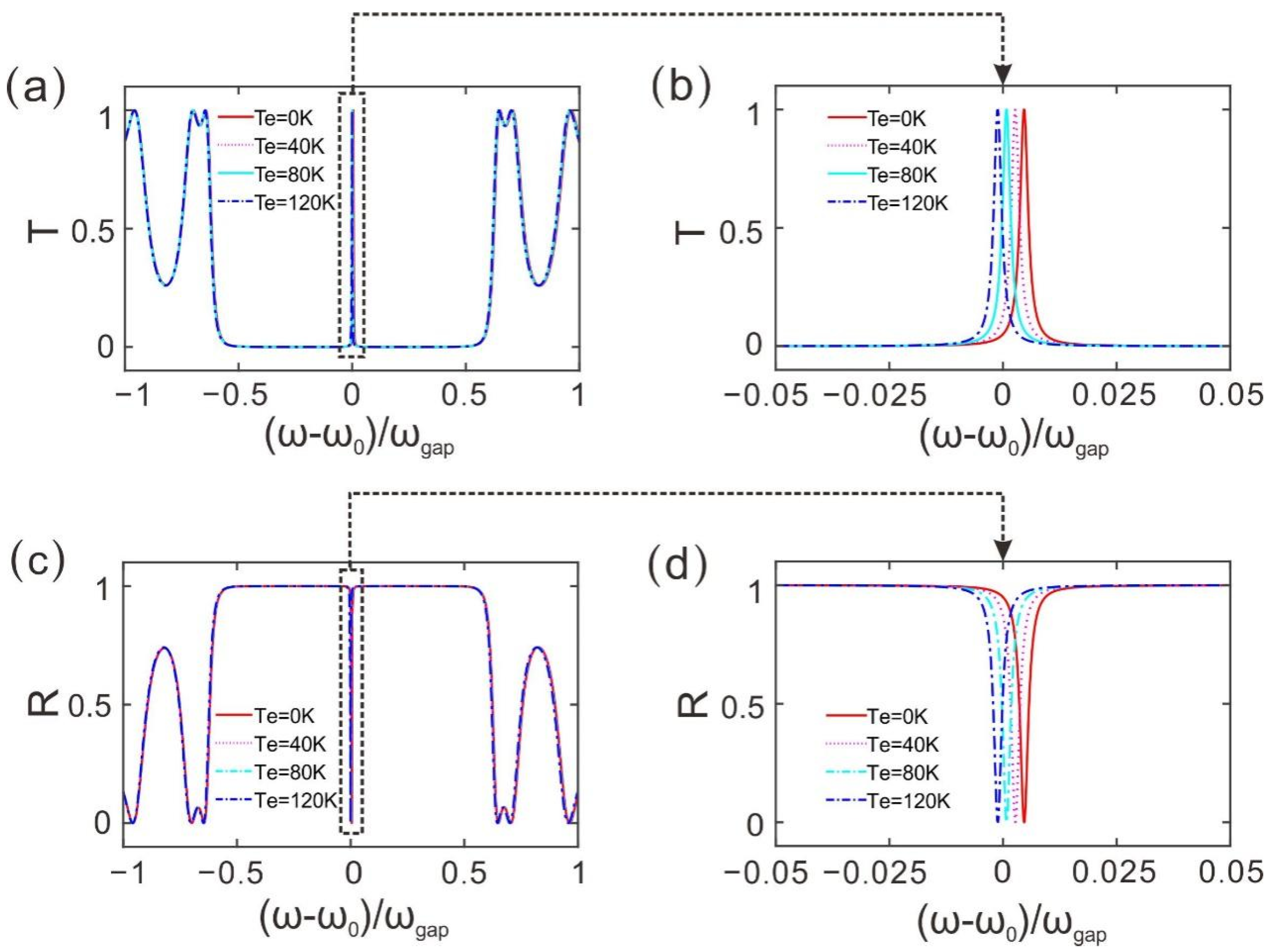 Crystals 13 00302 g002 550