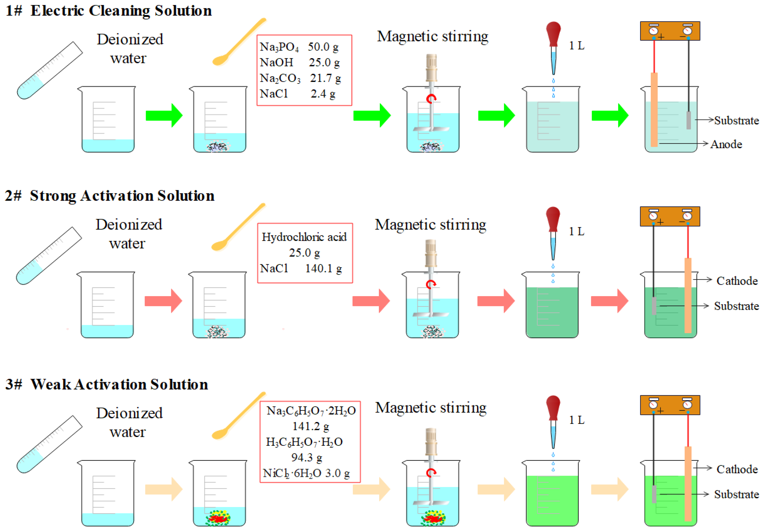Crystals 13 00303 g001