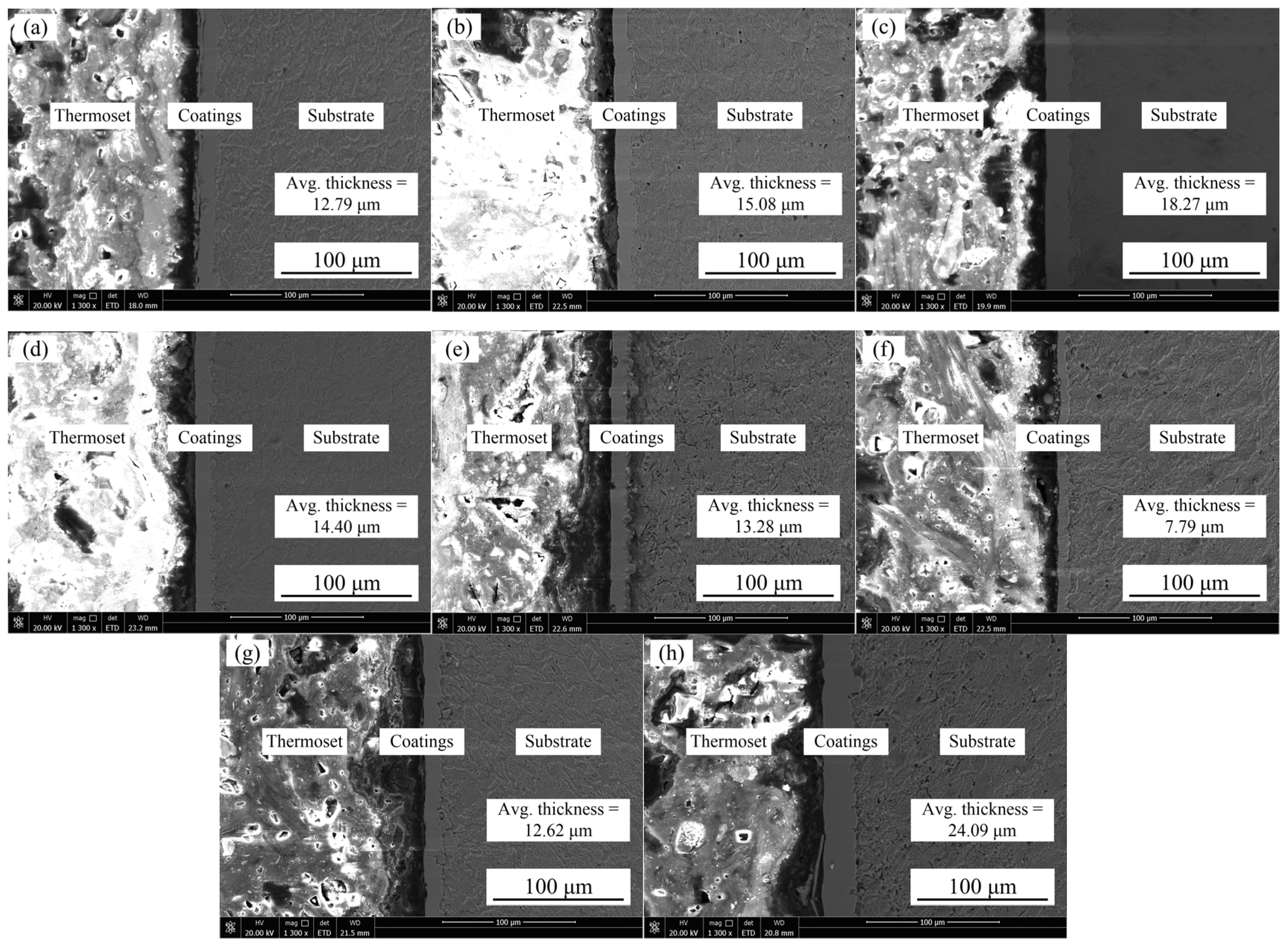 Crystals 13 00303 g003