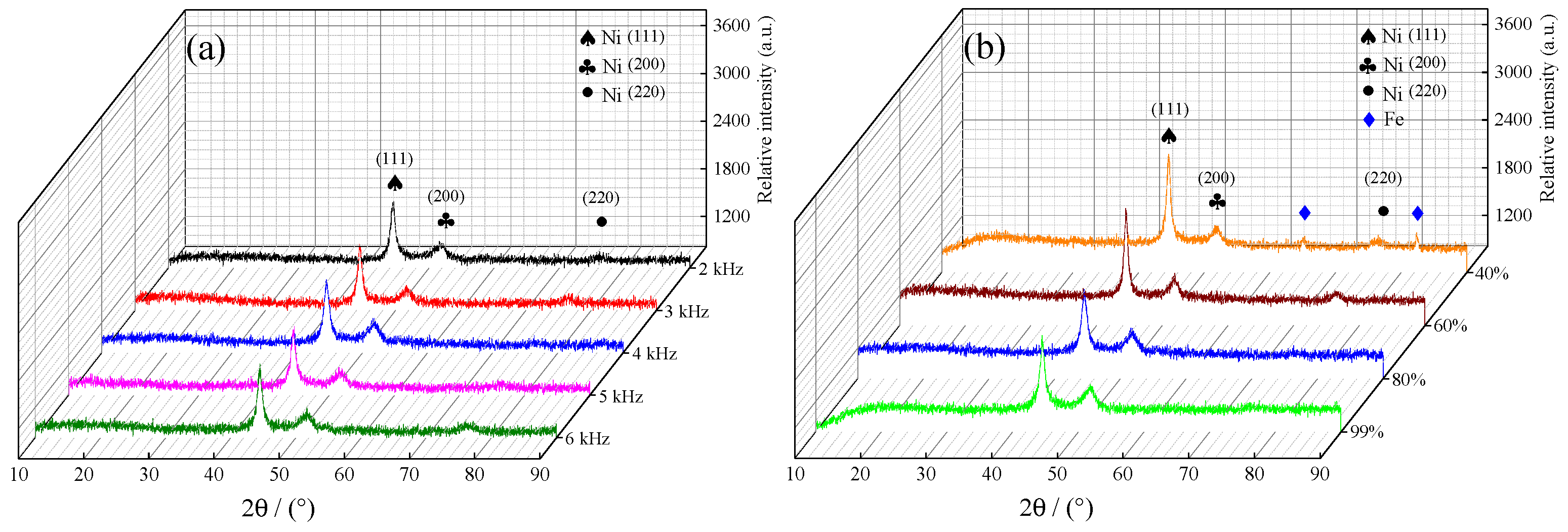 Crystals 13 00303 g004
