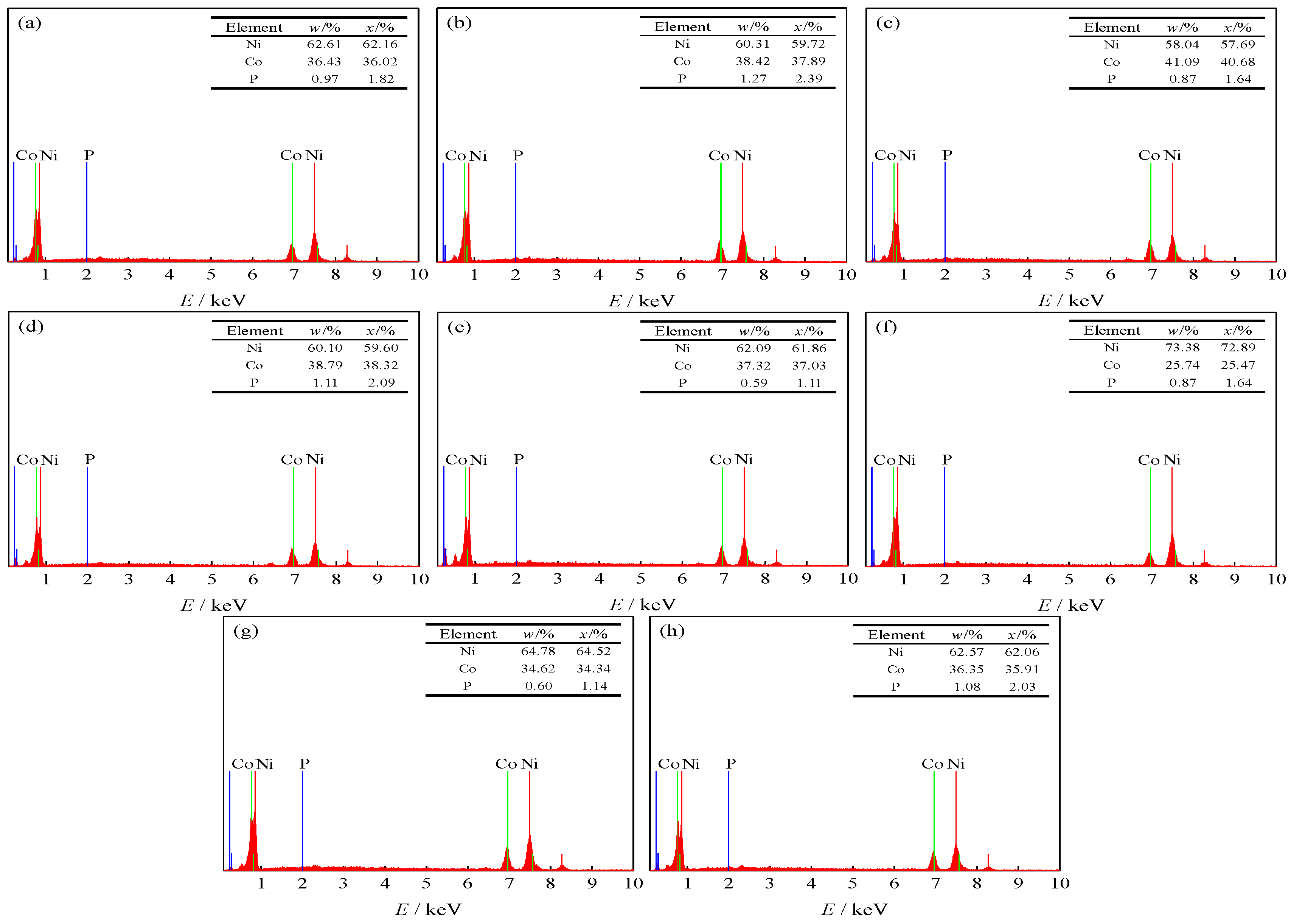 Crystals 13 00303 g005