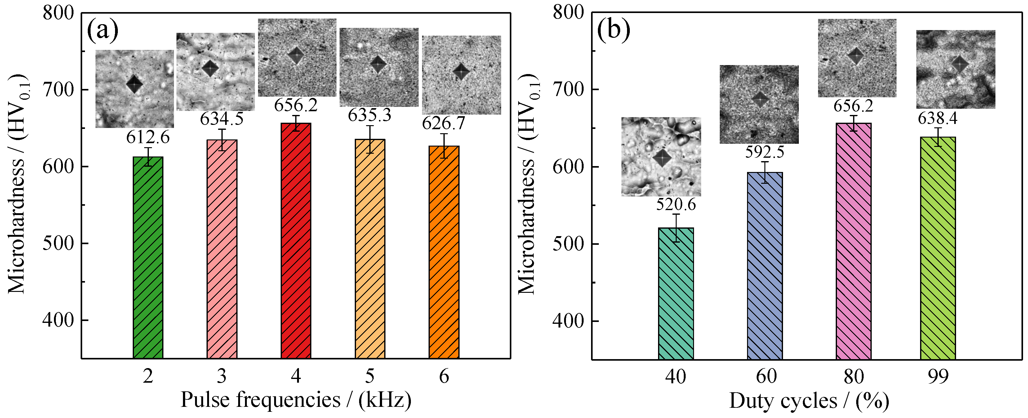 Crystals 13 00303 g006