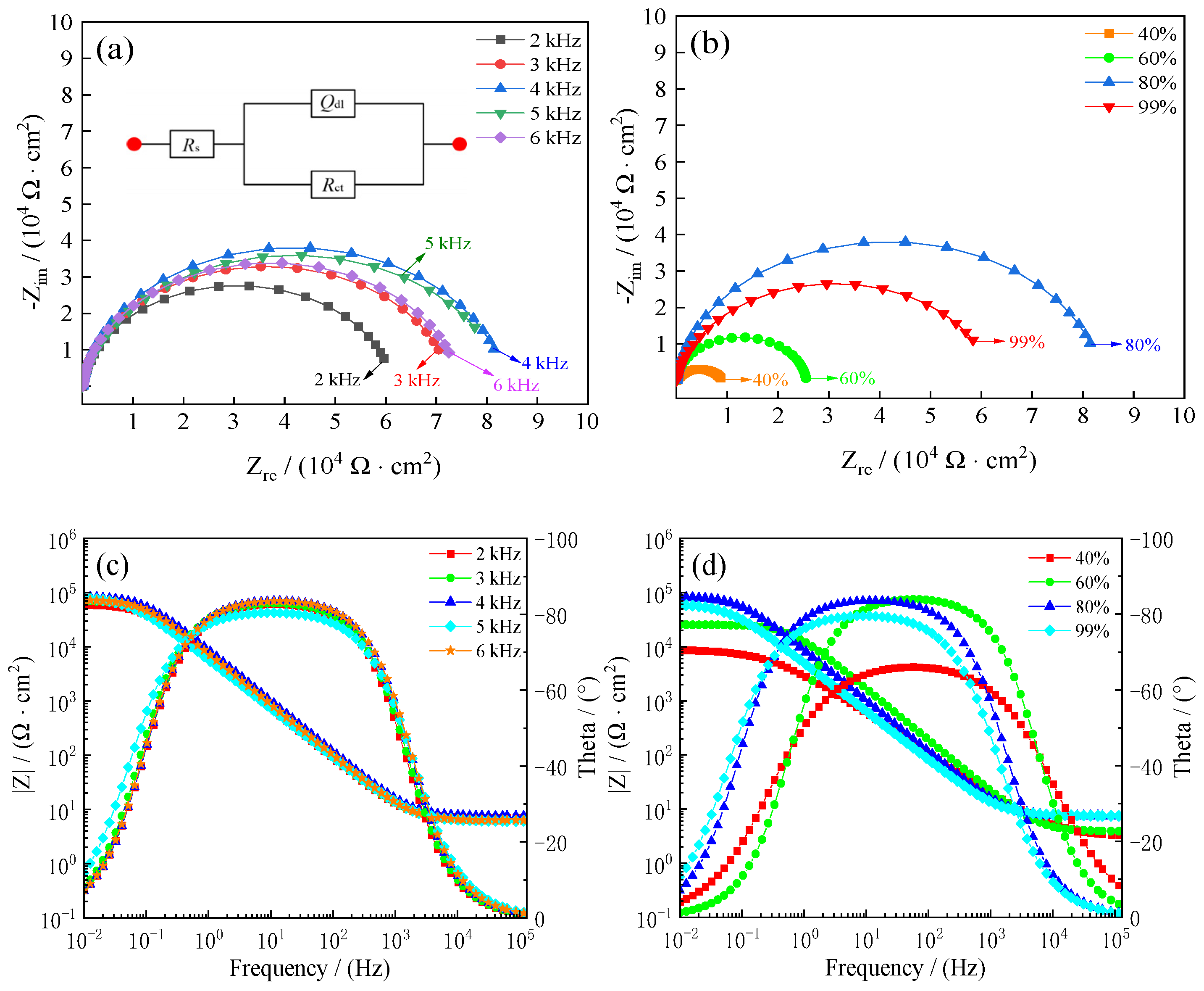 Crystals 13 00303 g009