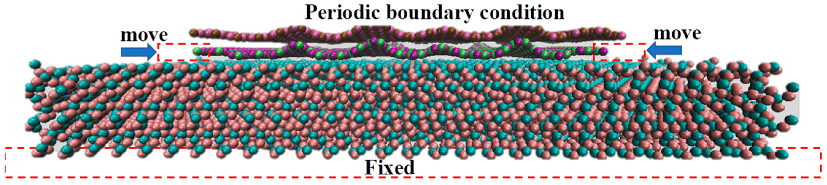 Crystals 13 00304 g004