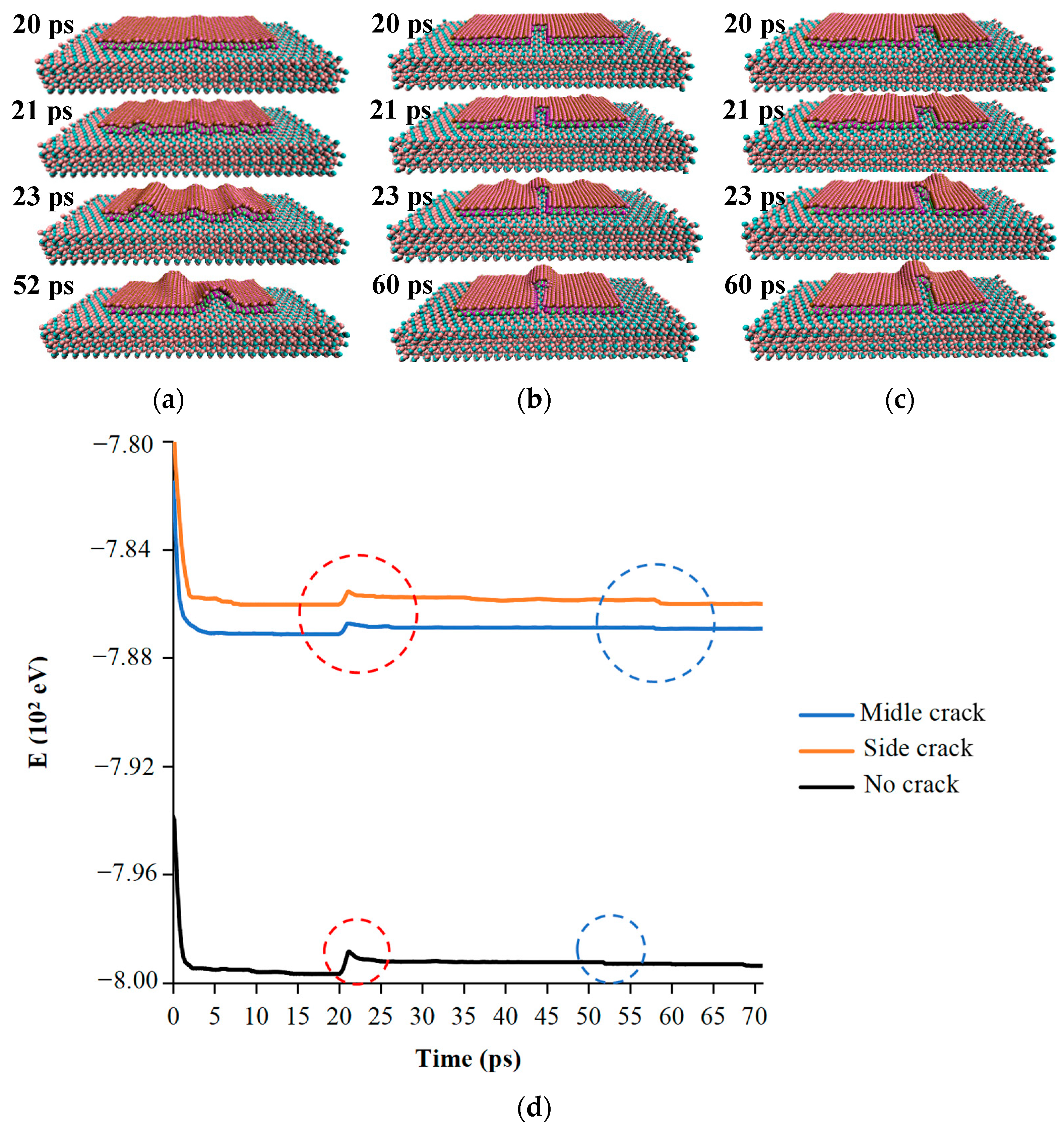 Crystals 13 00304 g012