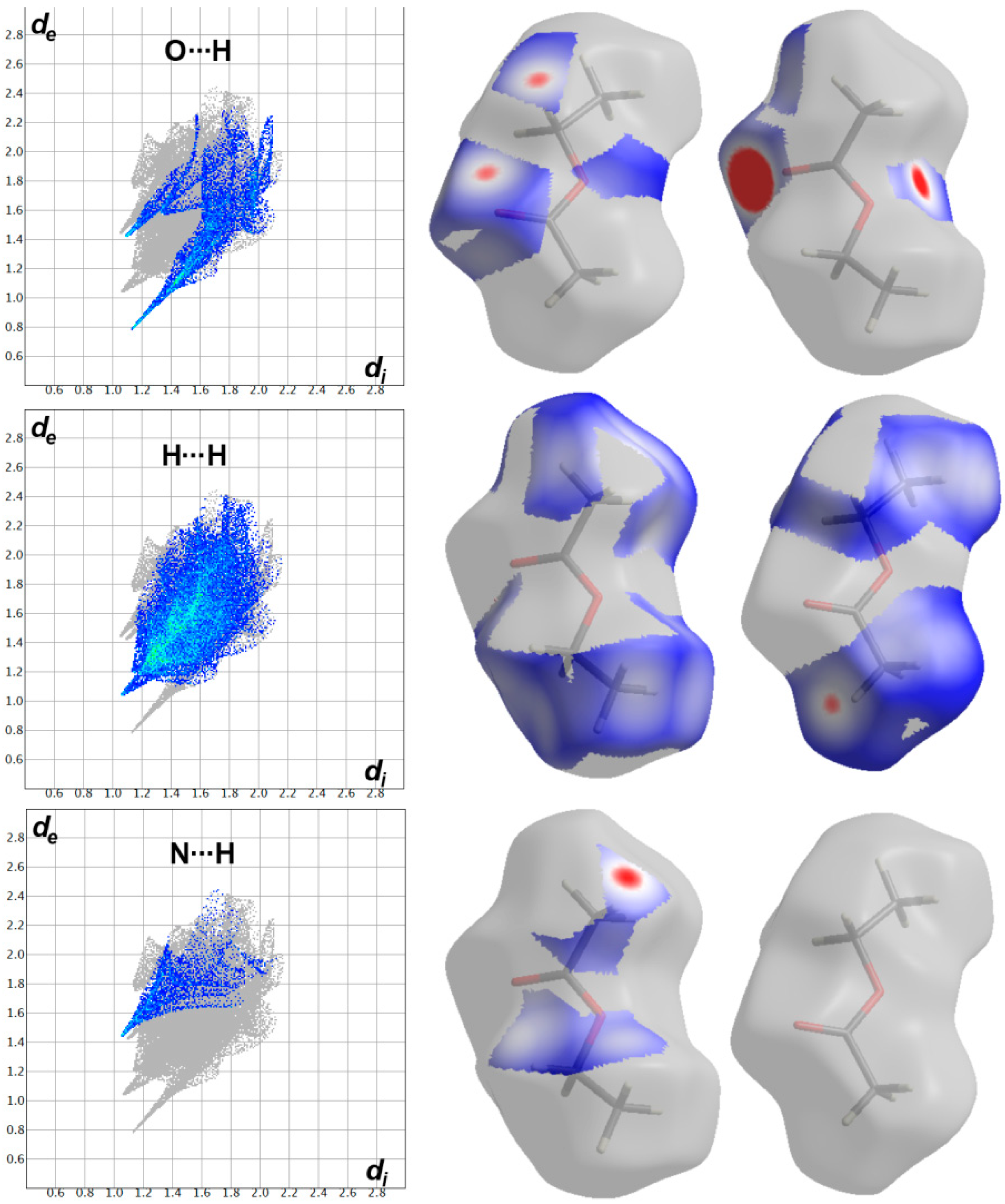 Crystals 13 00305 g006 Crystals 13 00305 g006