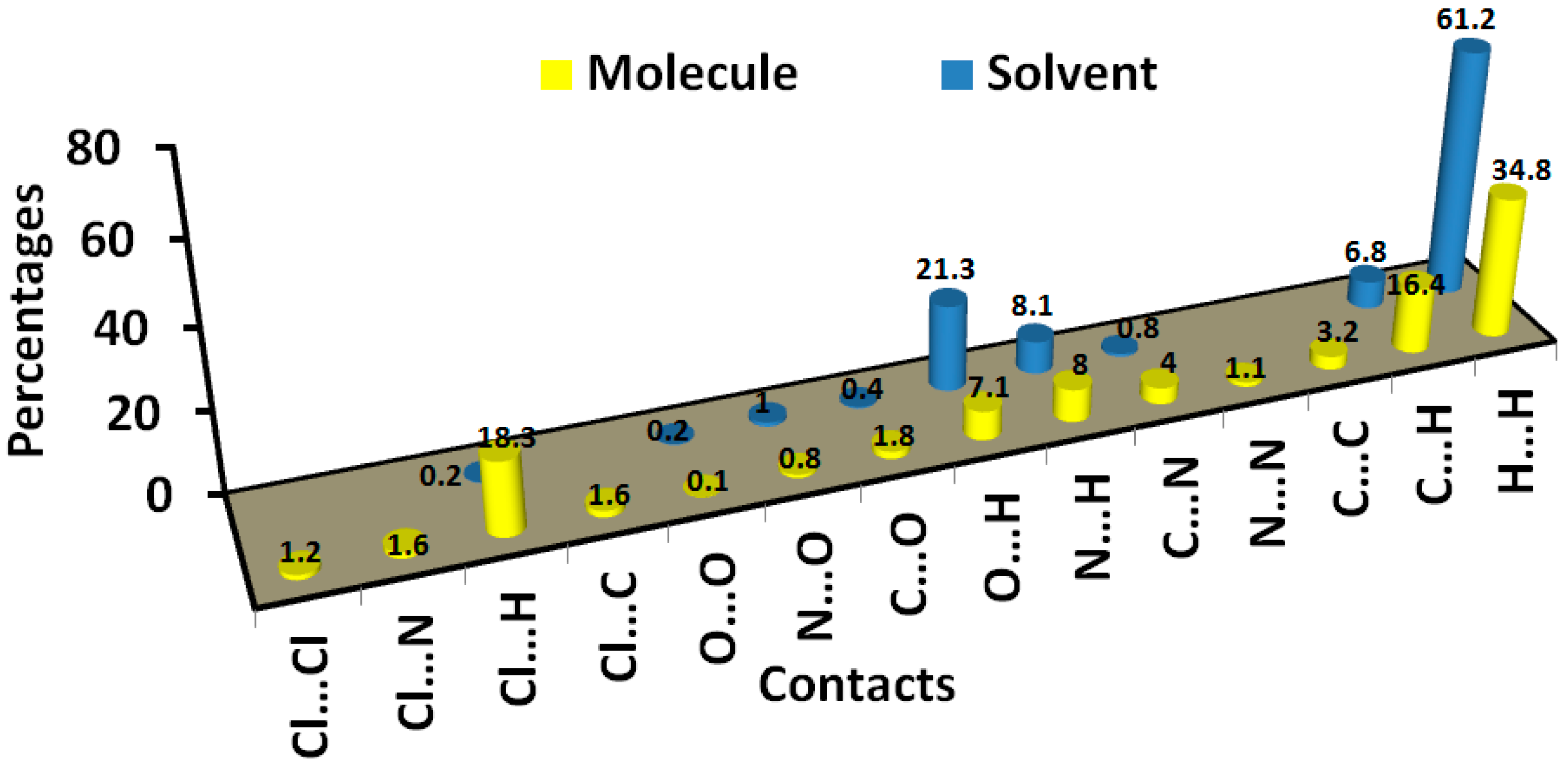 Crystals 13 00305 g007 Crystals 13 00305 g007