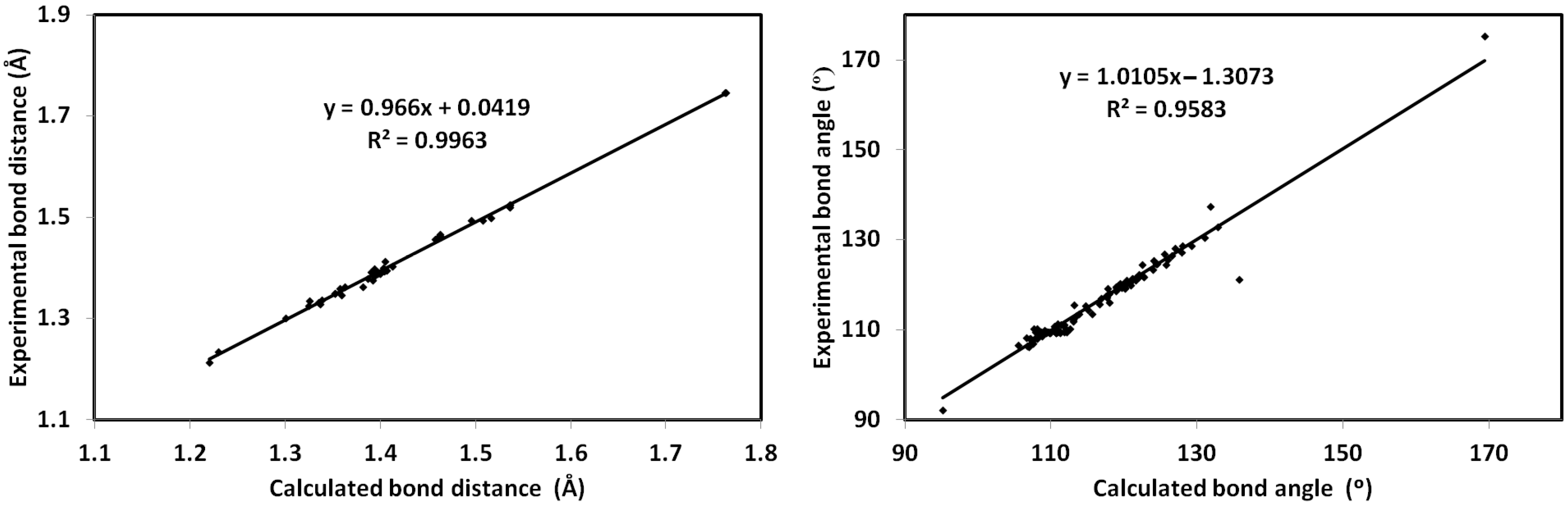 Crystals 13 00305 g009 Crystals 13 00305 g009