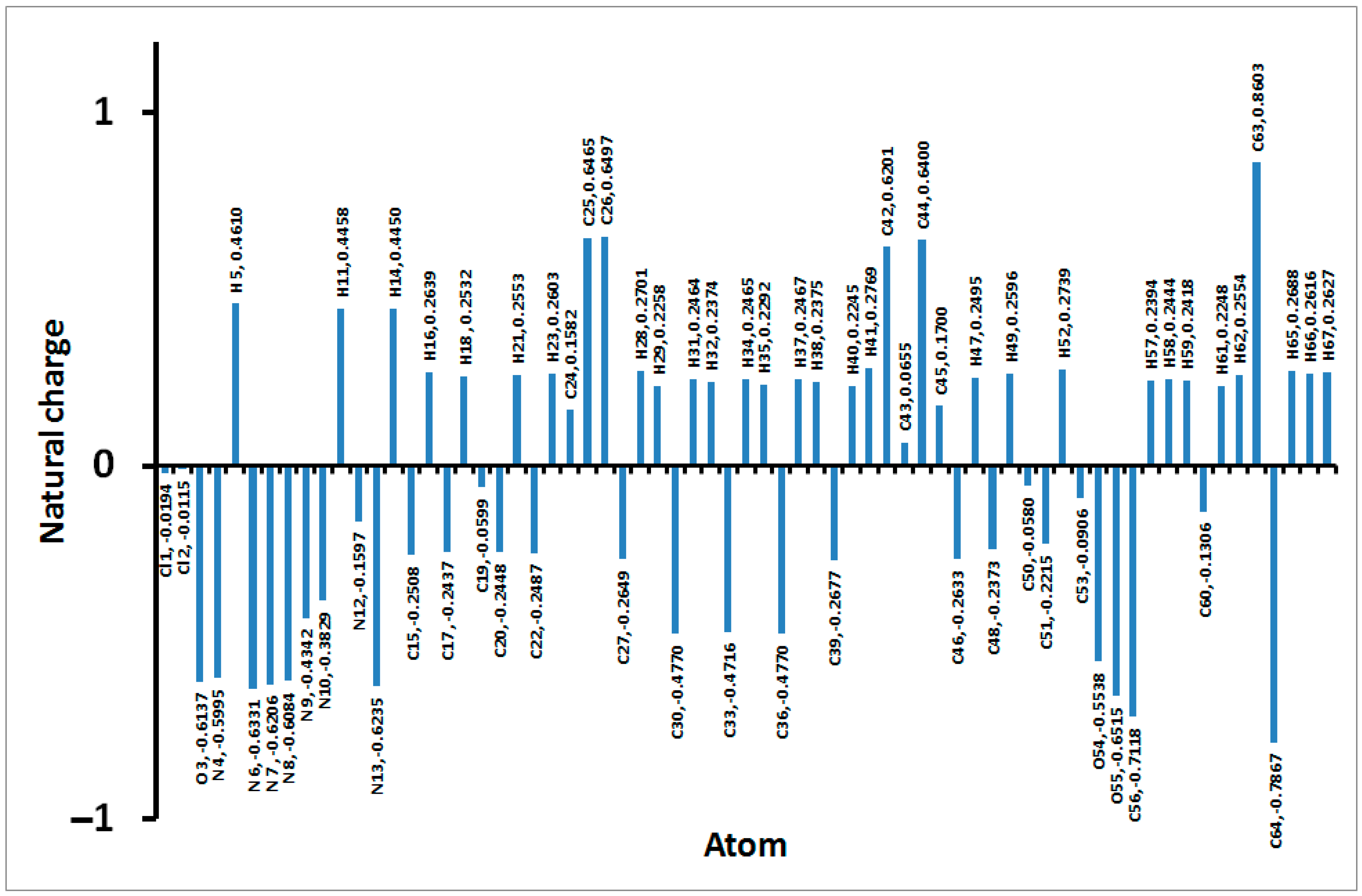 Crystals 13 00305 g010 Crystals 13 00305 g010