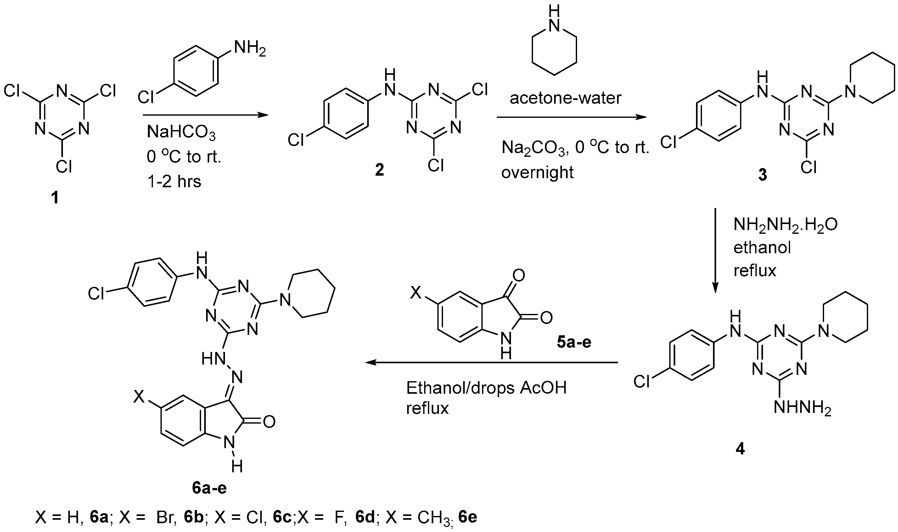 Crystals 13 00305 sch001 Crystals 13 00305 sch001