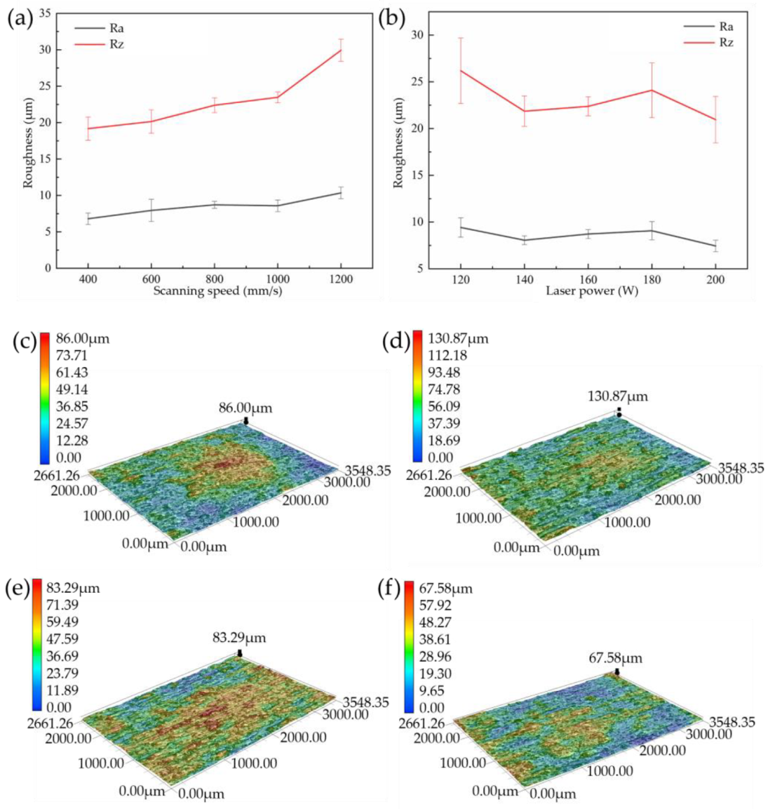 Crystals 13 00306 g008