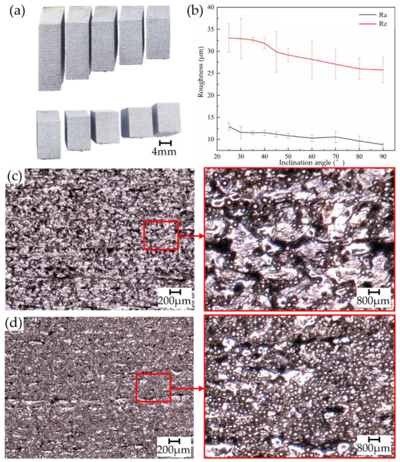 Crystals 13 00306 g009
