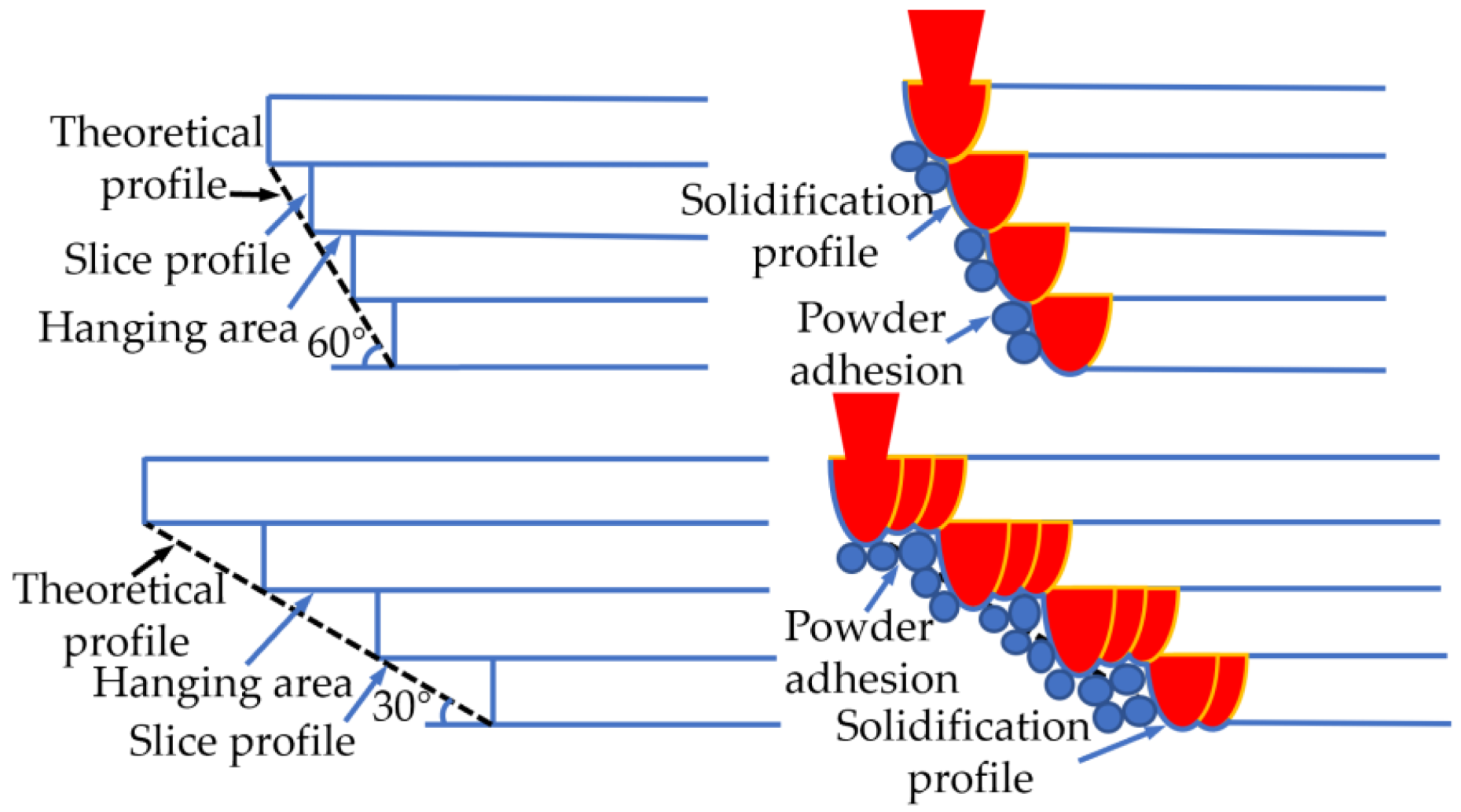 Crystals 13 00306 g013