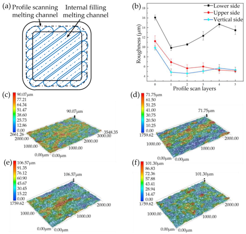 Crystals 13 00306 g015