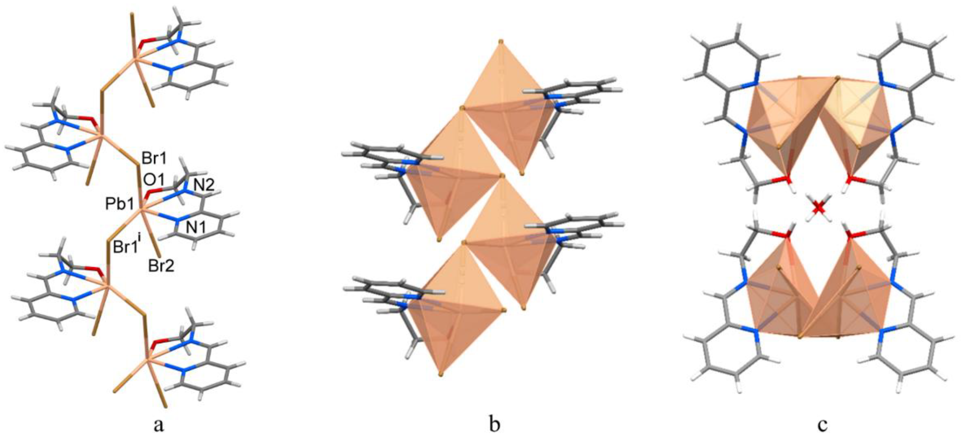 Crystals 13 00307 g003 Crystals 13 00307 g003