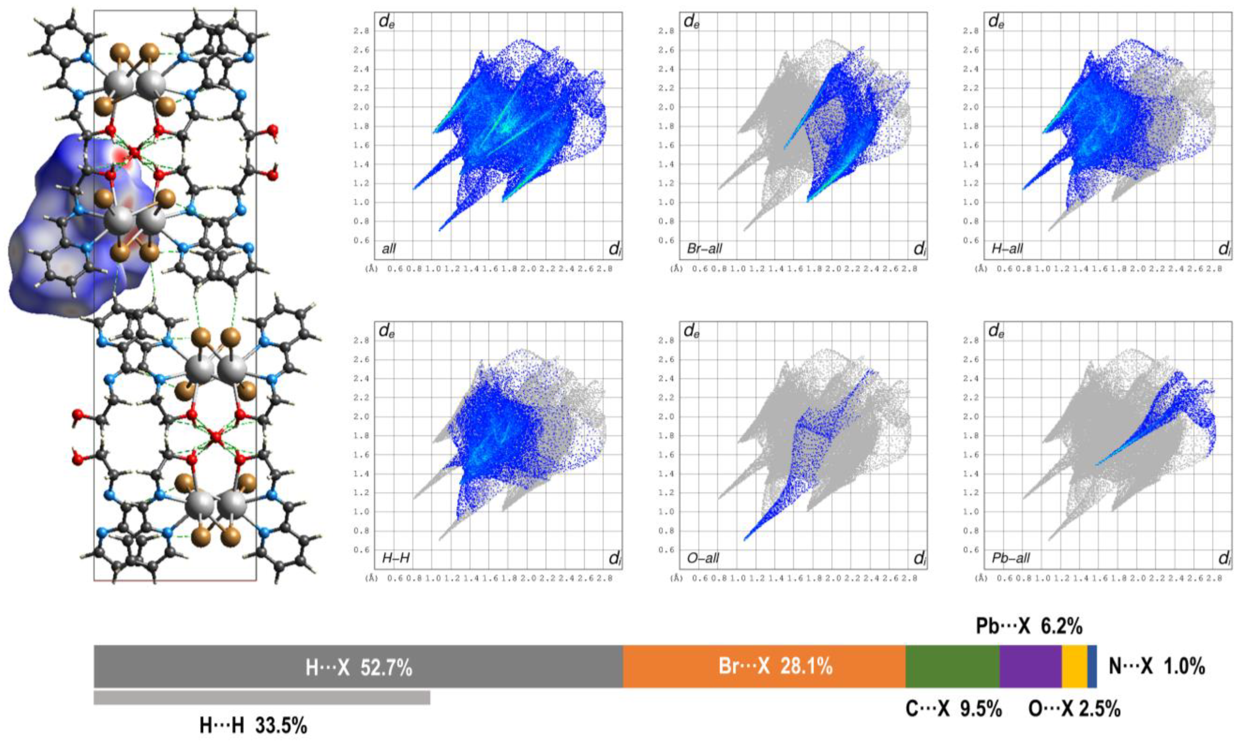Crystals 13 00307 g008 Crystals 13 00307 g008