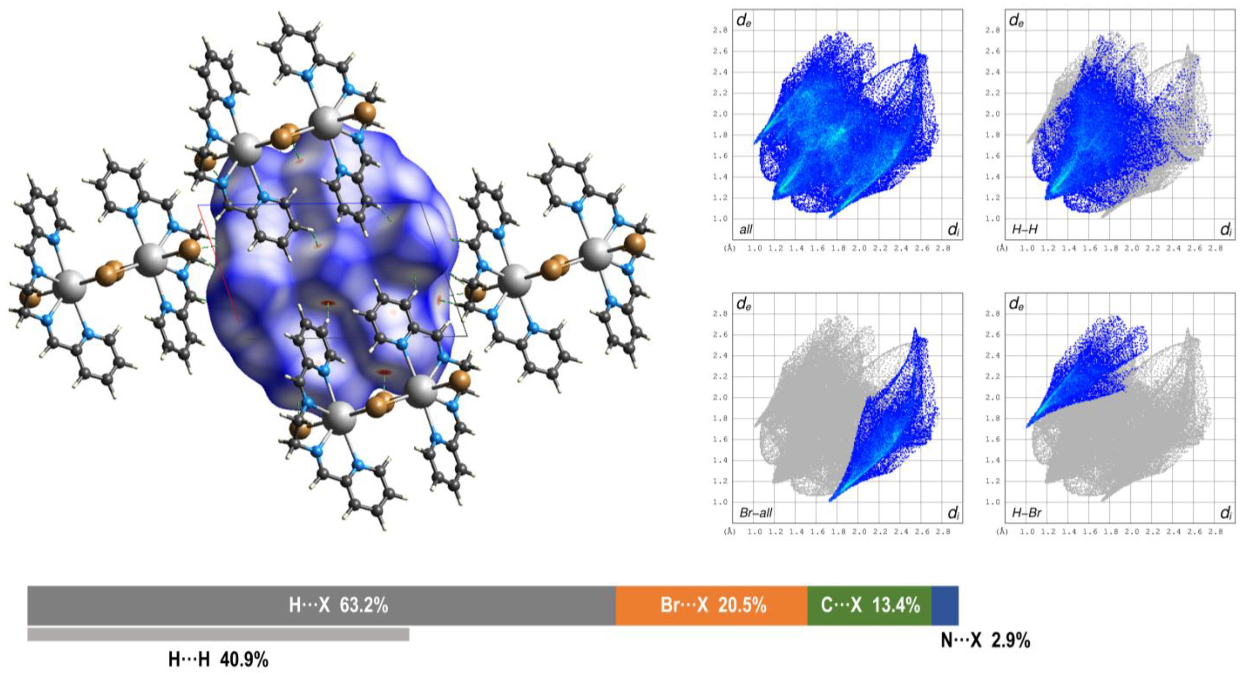 Crystals 13 00307 g010 Crystals 13 00307 g010
