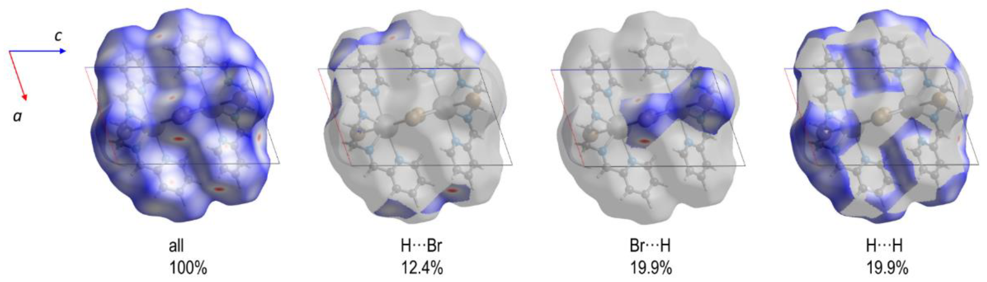 Crystals 13 00307 g011 Crystals 13 00307 g011