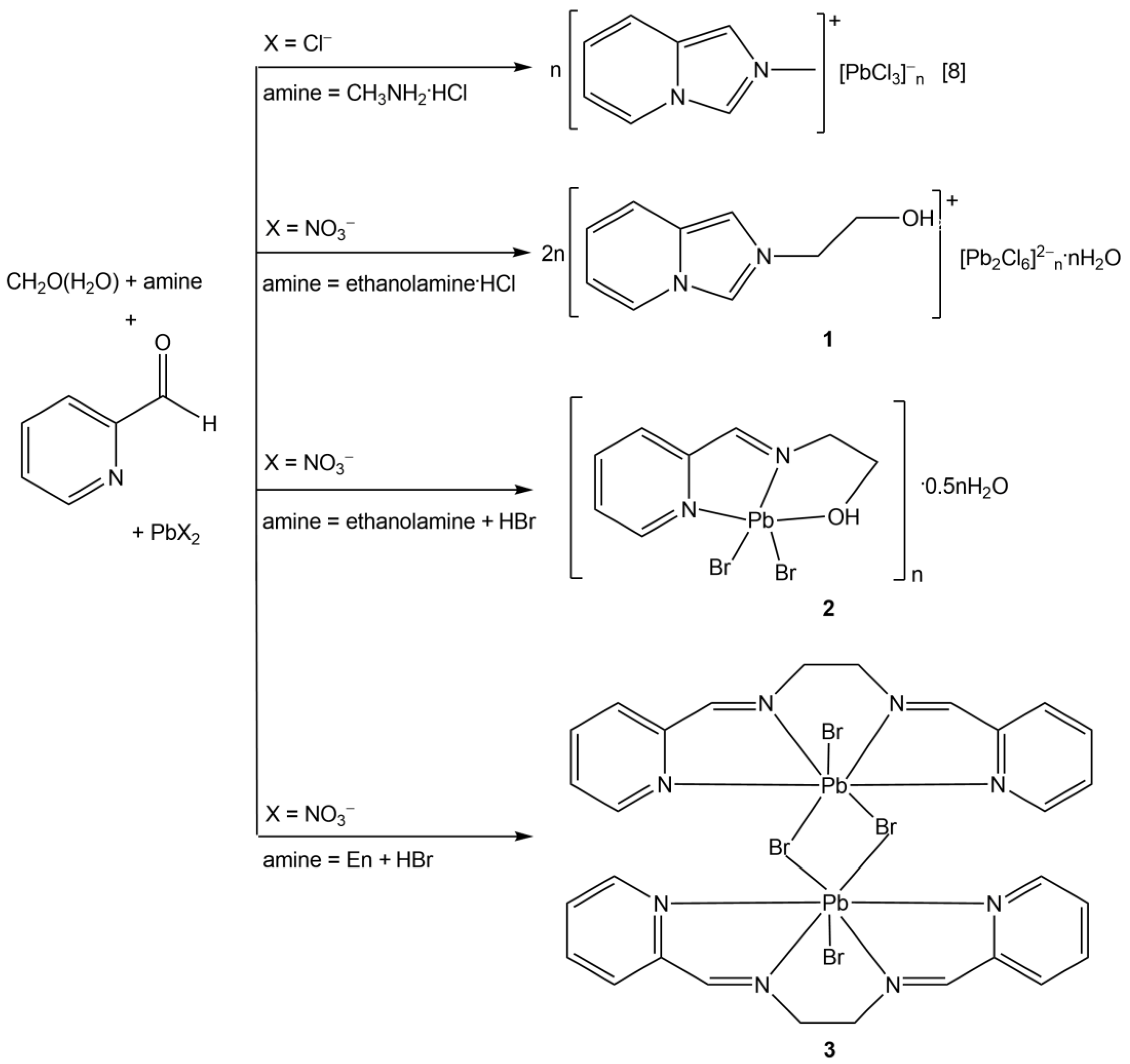Crystals 13 00307 sch001 Crystals 13 00307 sch001