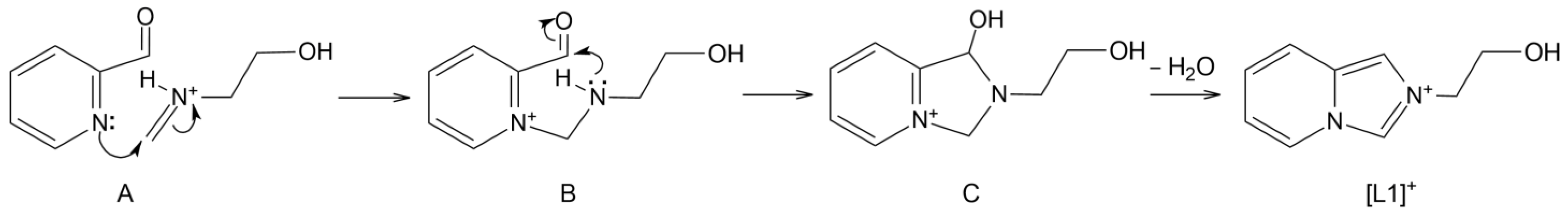 Crystals 13 00307 sch002 Crystals 13 00307 sch002