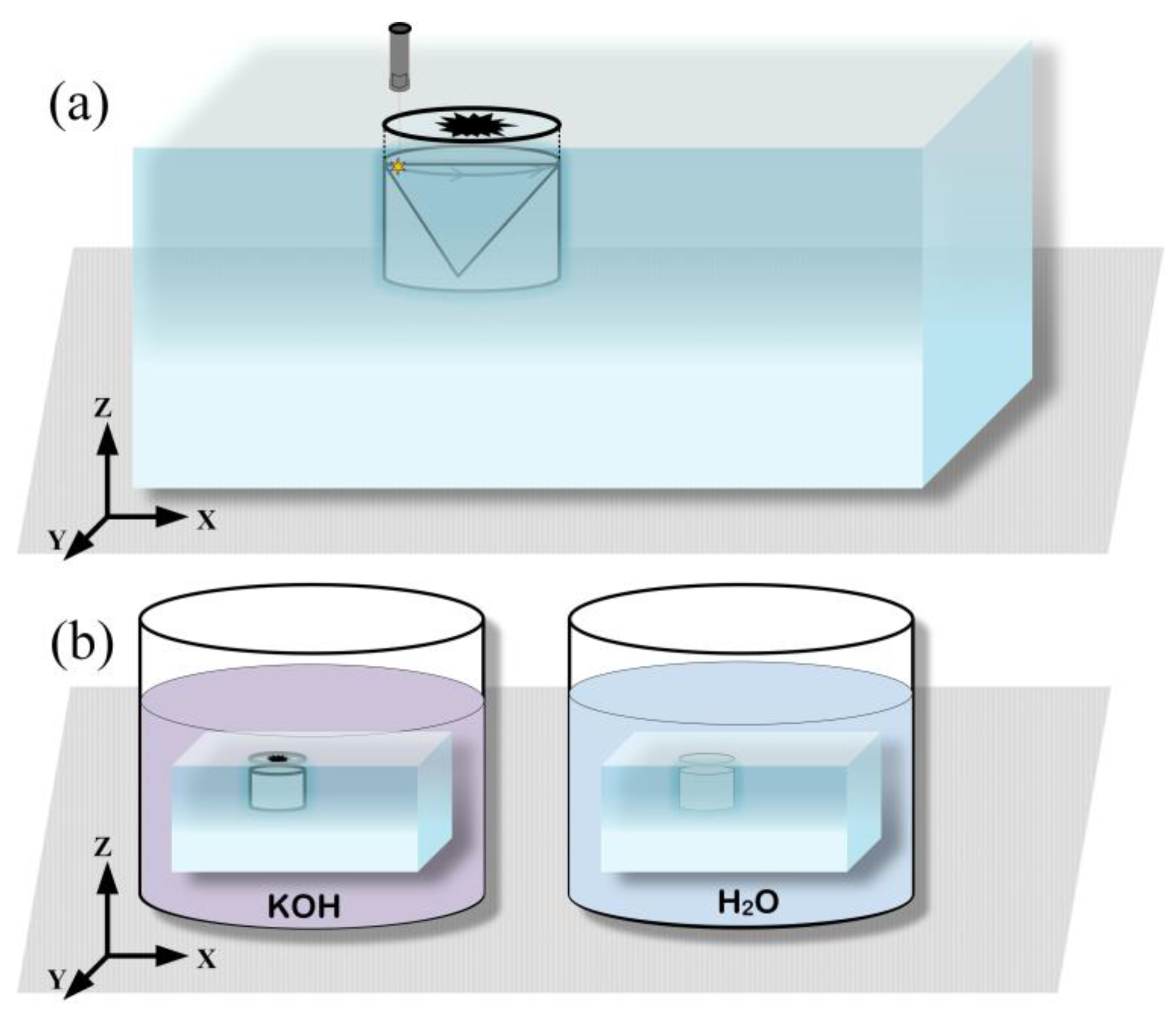 Crystals 13 00309 g001 Crystals 13 00309 g001
