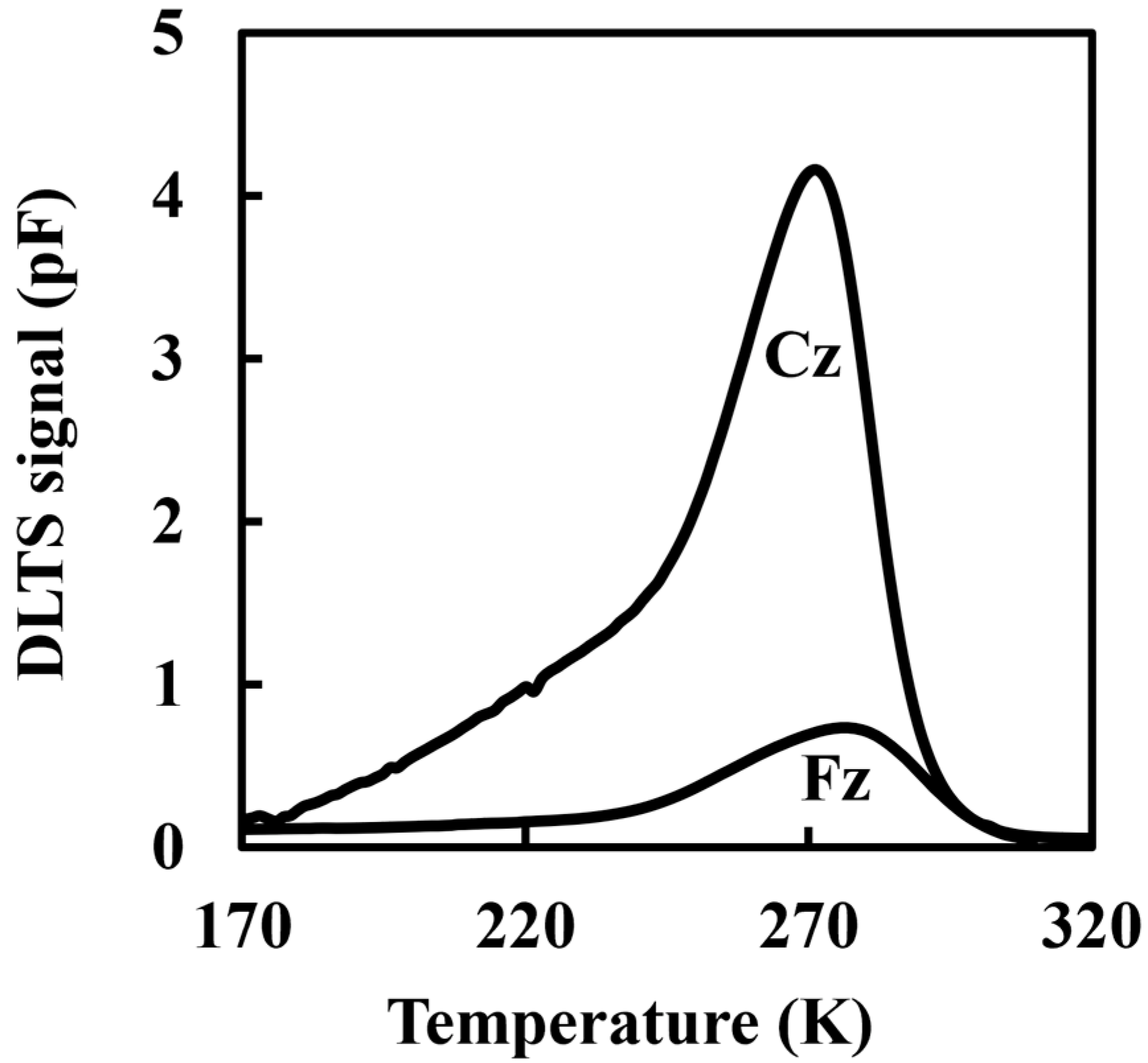 Crystals 13 00310 g002