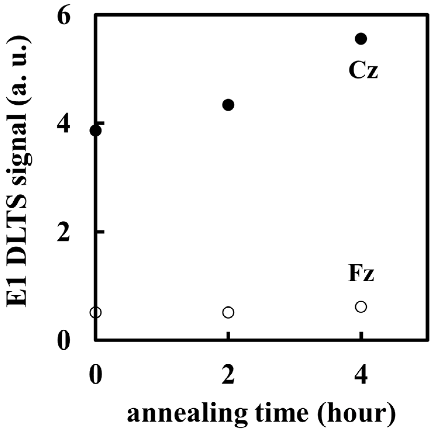 Crystals 13 00310 g004
