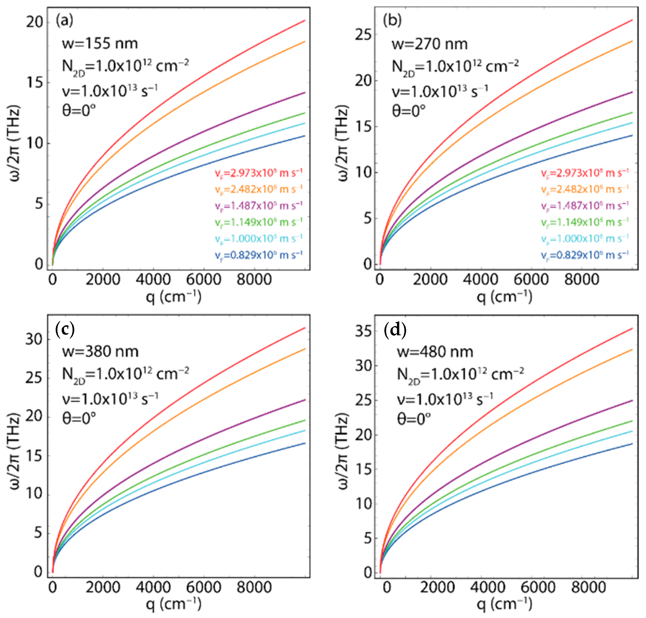 Crystals 13 00311 g006