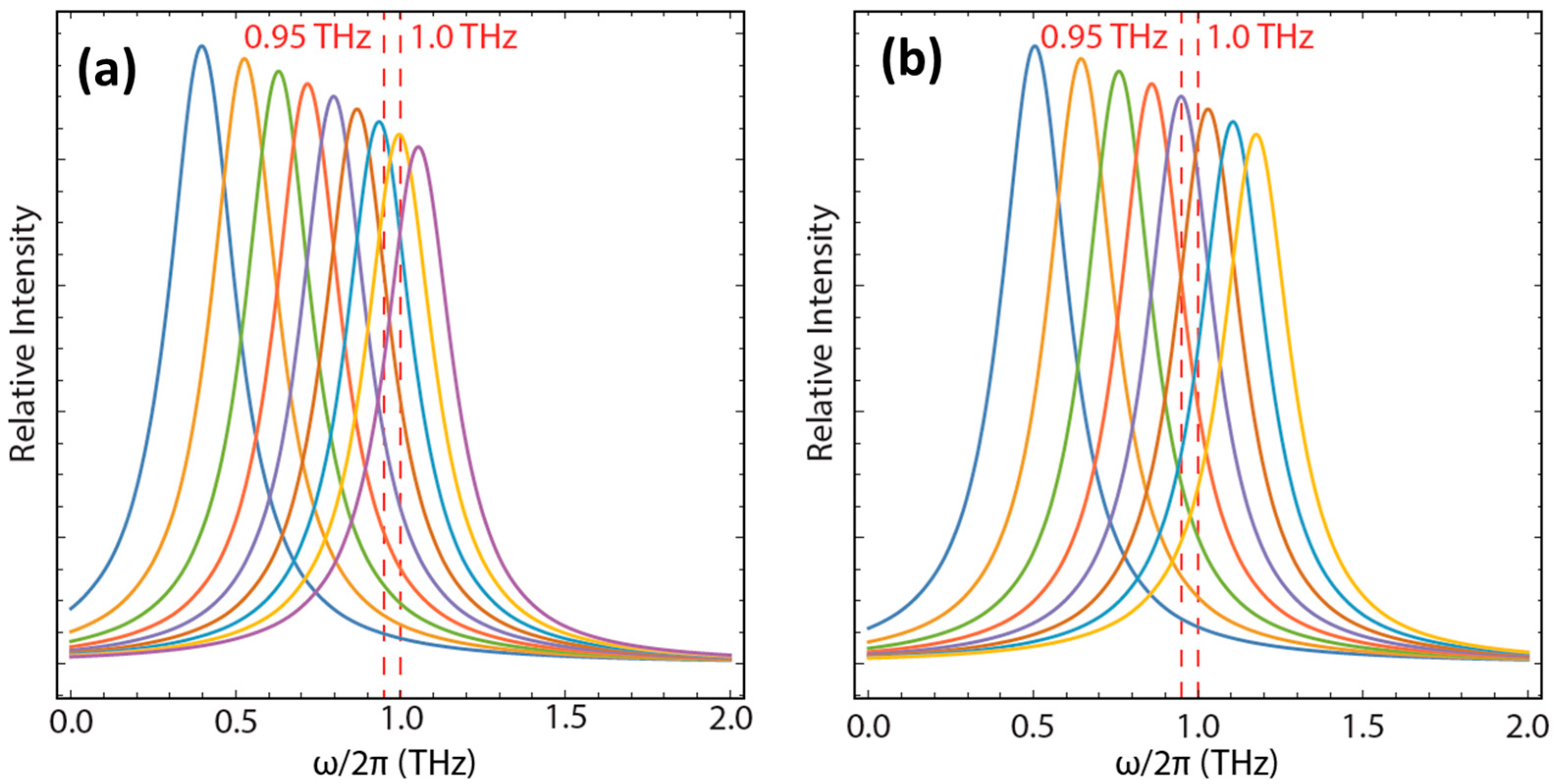 Crystals 13 00311 g010