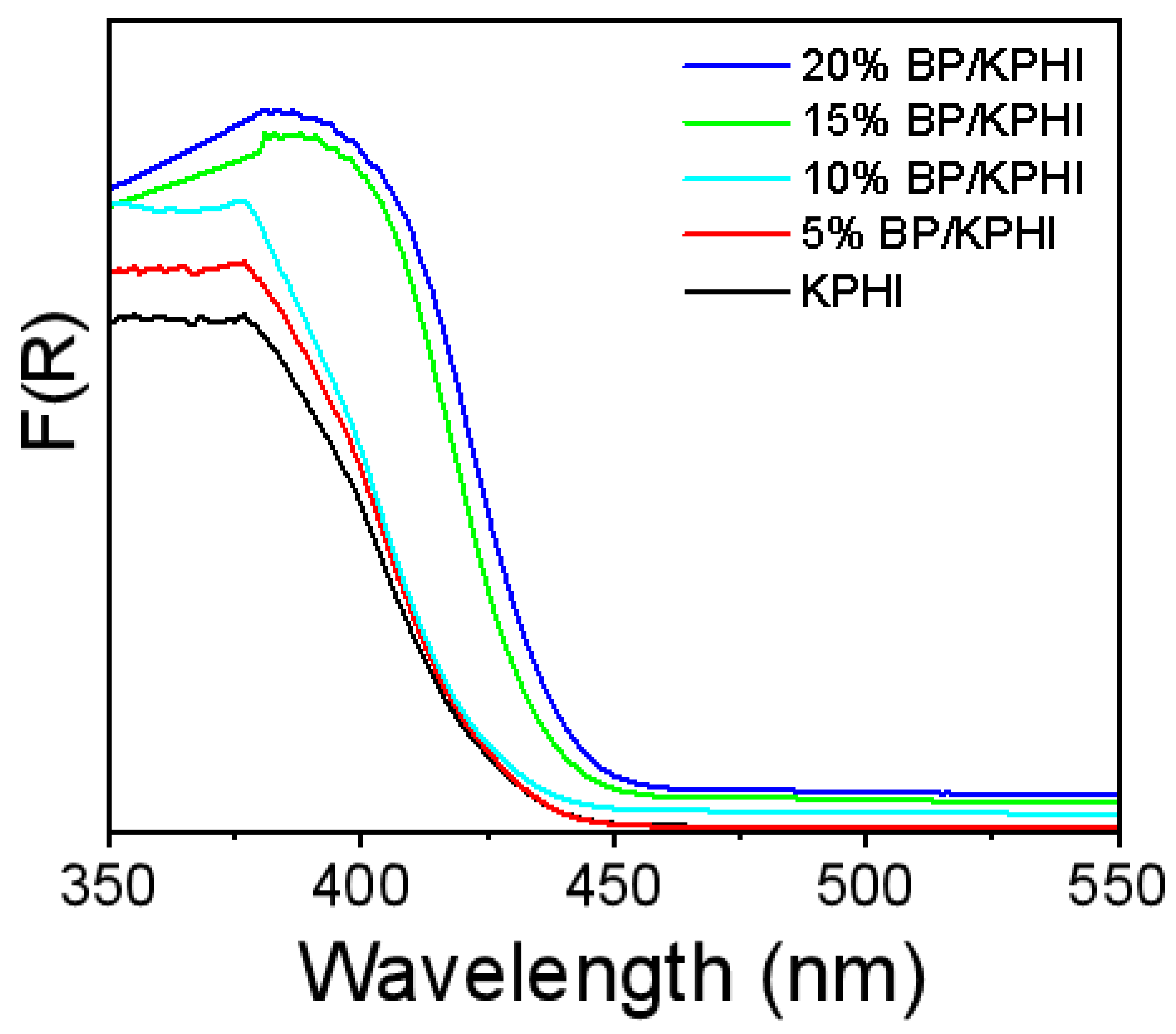 Crystals 13 00312 g007