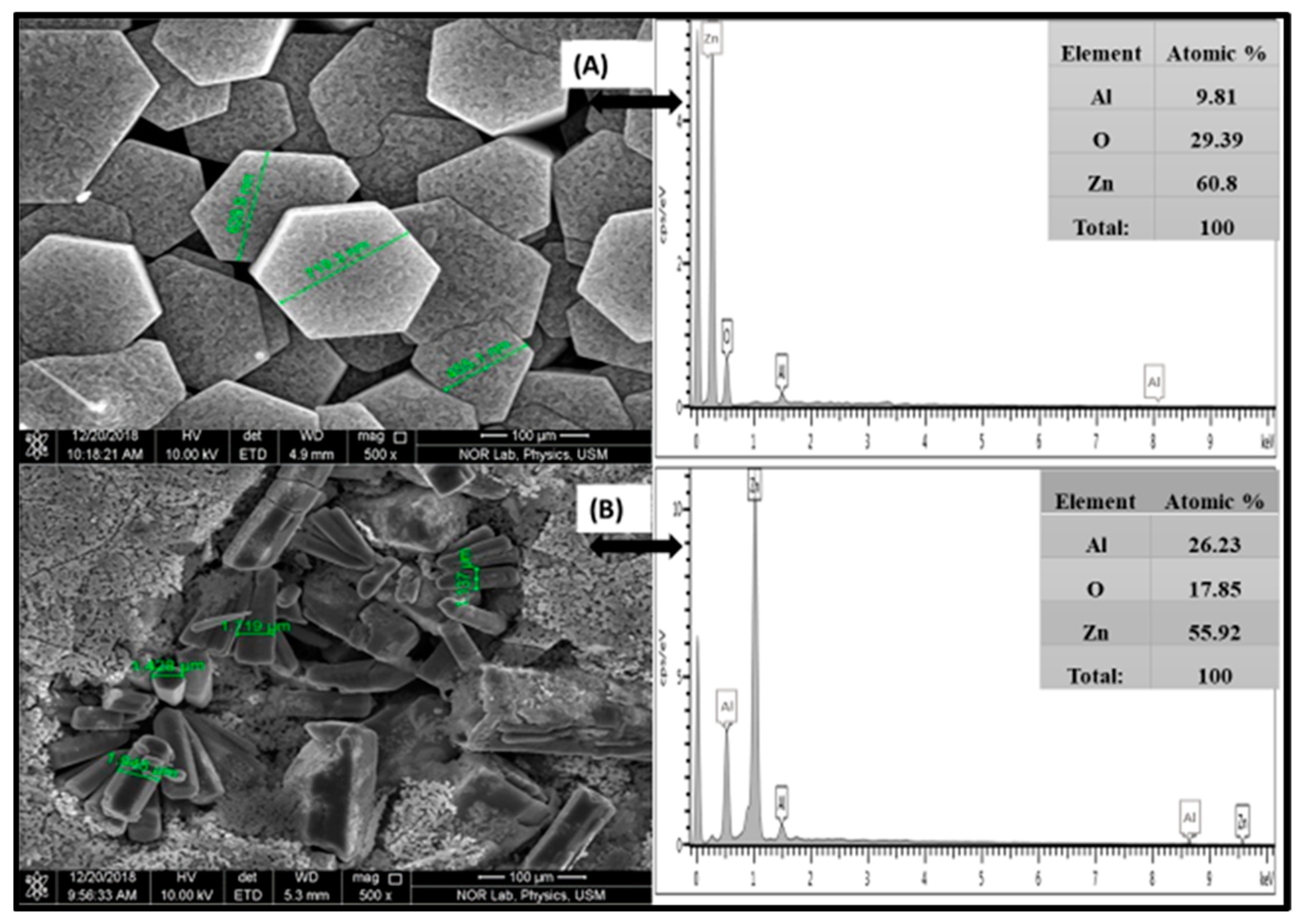 Crystals 13 00314 g004 Crystals 13 00314 g004