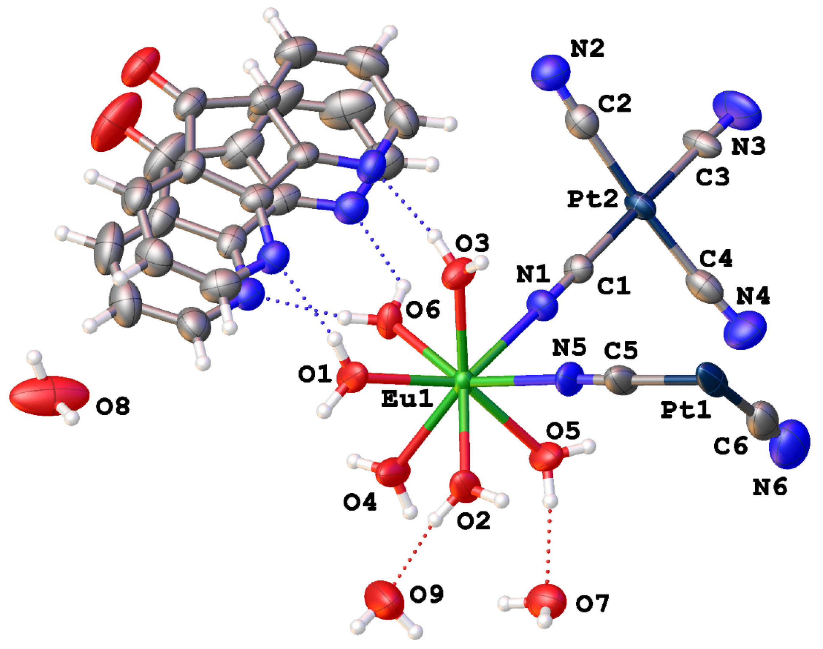 Crystals 13 00317 g001 550