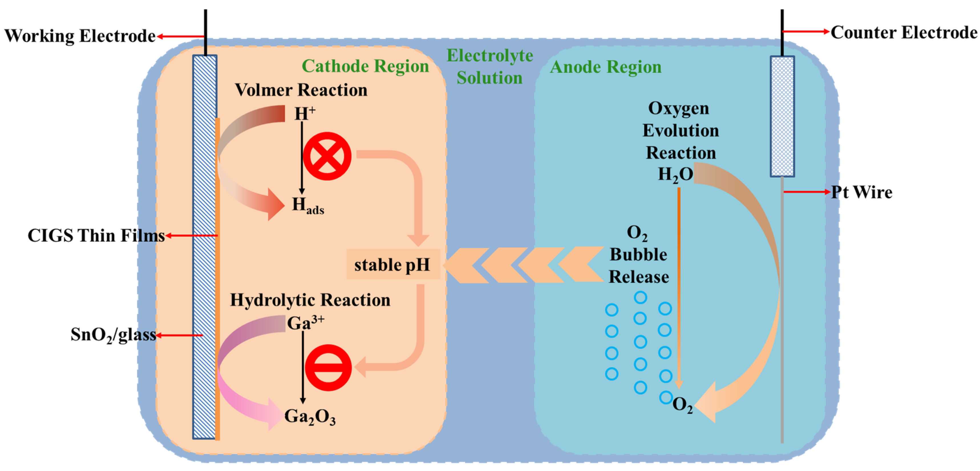 Crystals 13 00319 g002