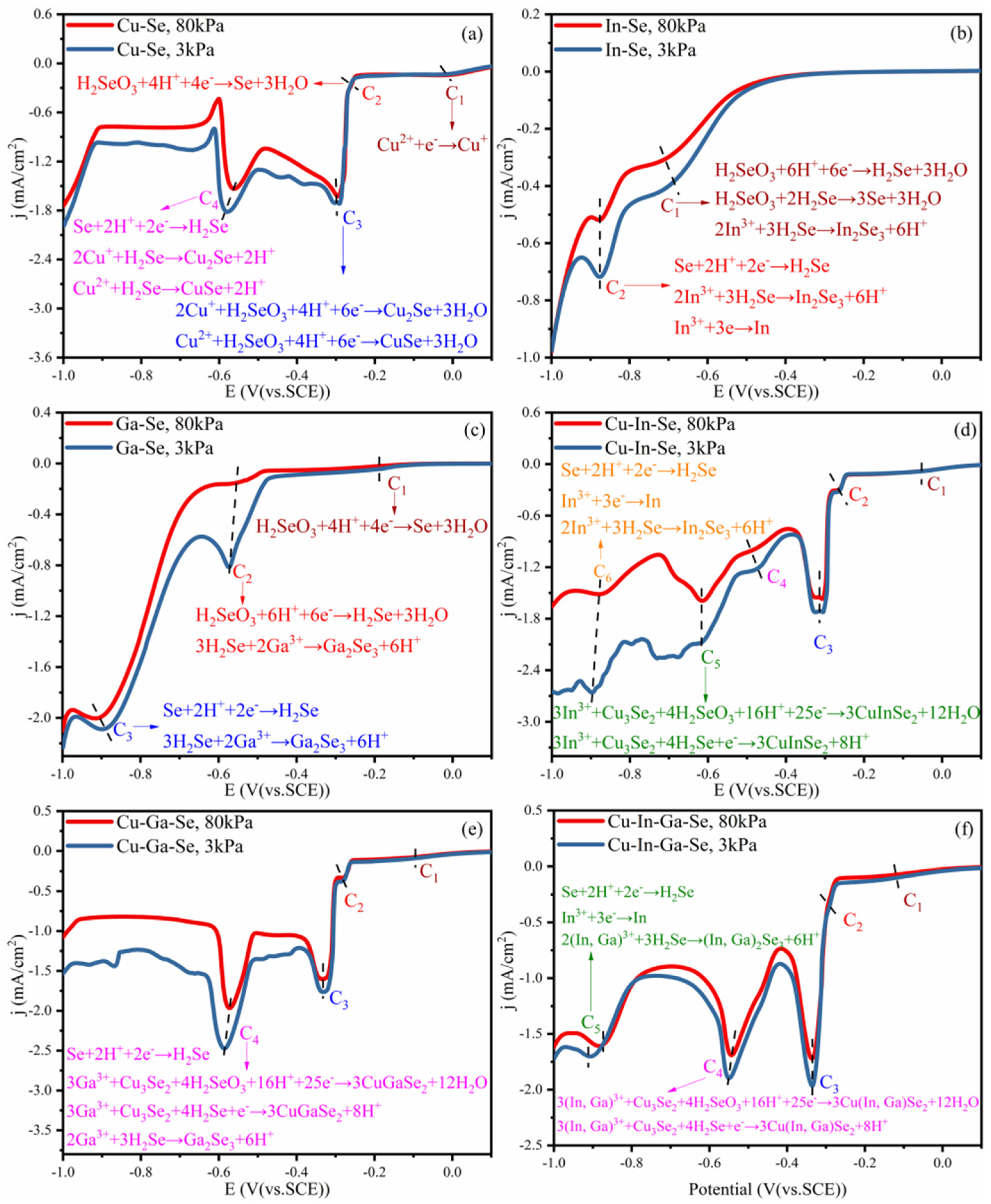 Crystals 13 00319 g004