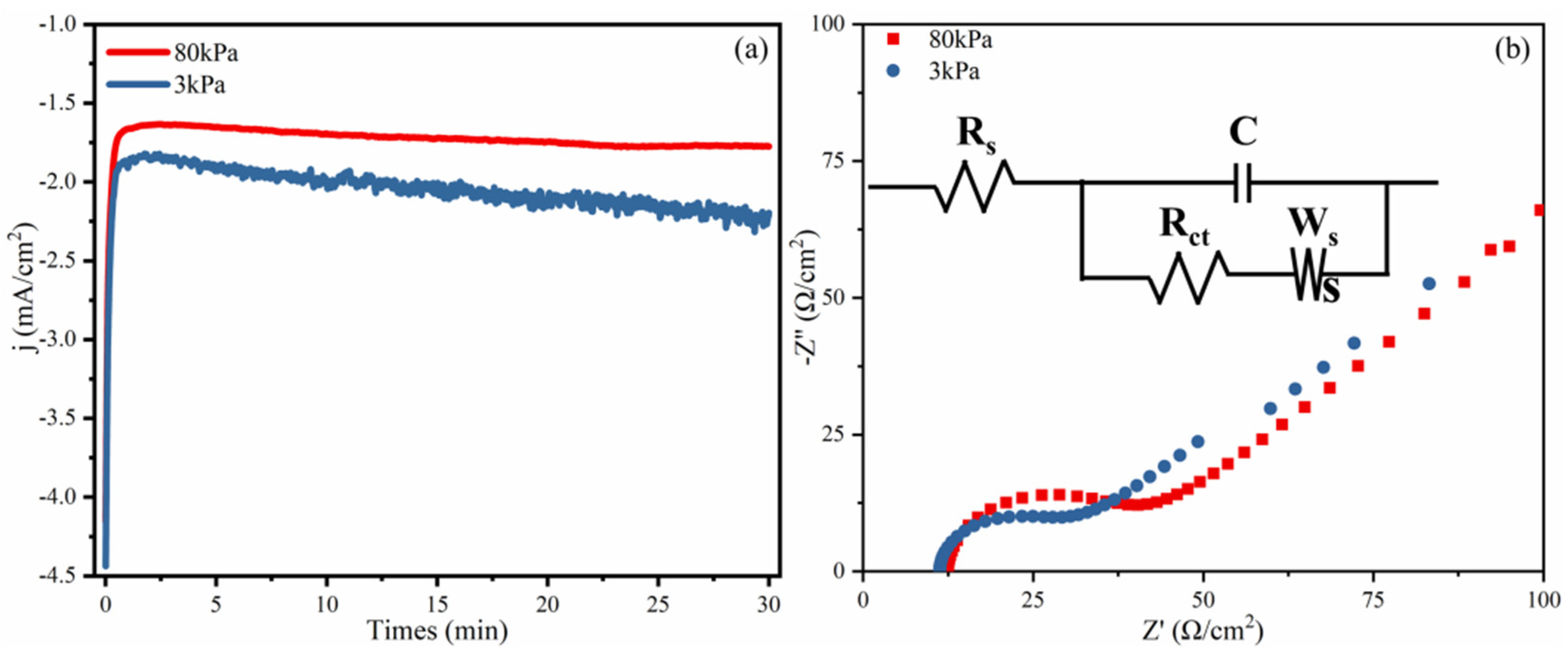 Crystals 13 00319 g005