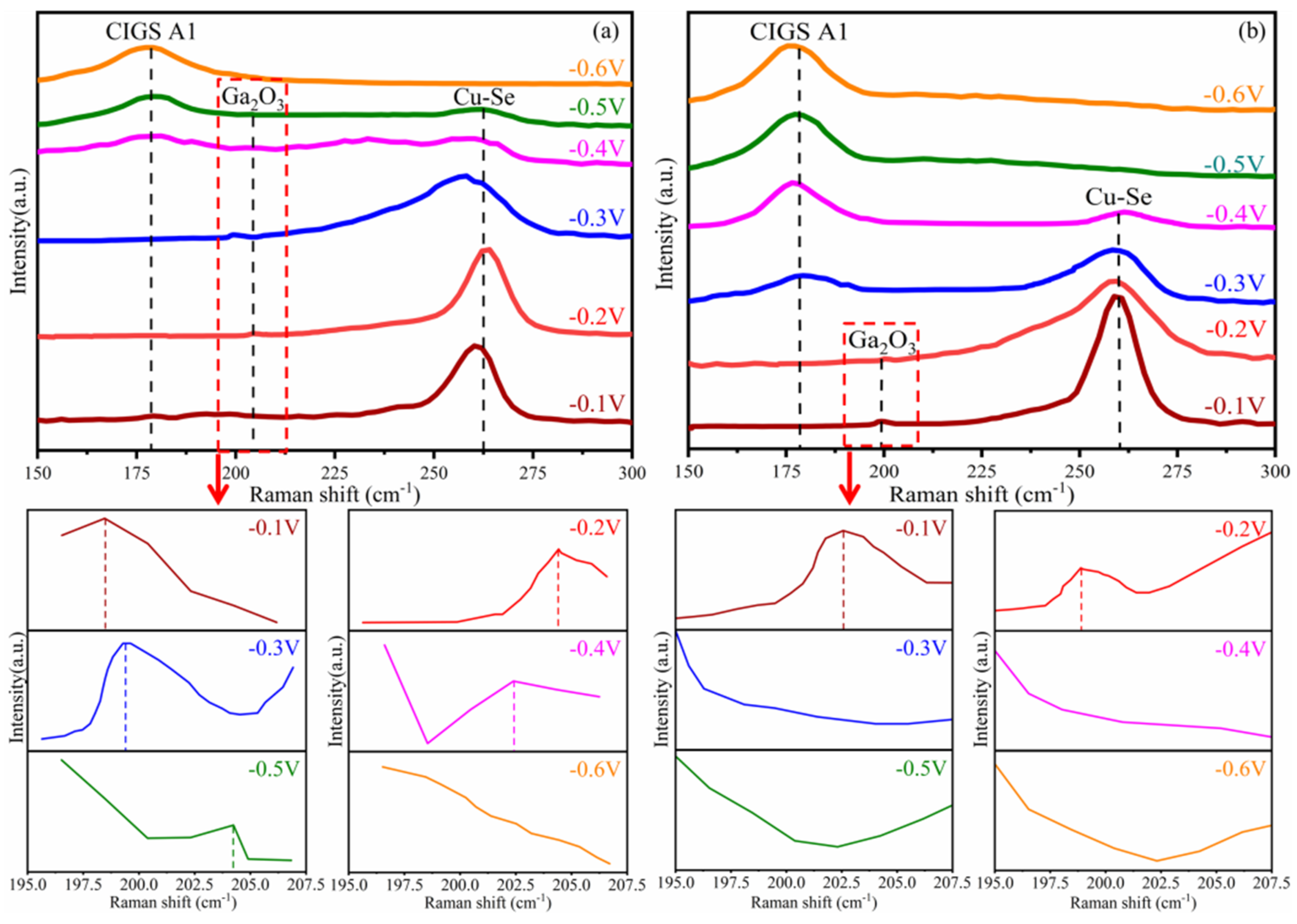 Crystals 13 00319 g010