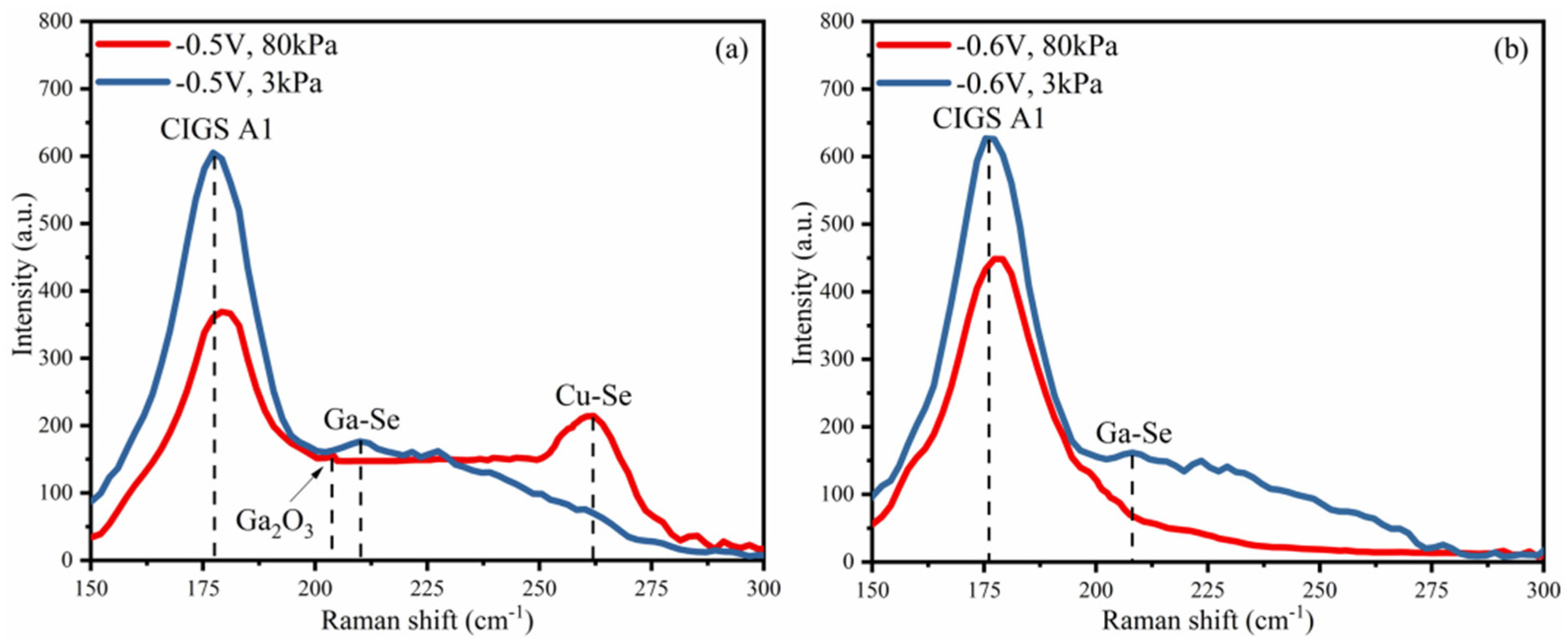 Crystals 13 00319 g011