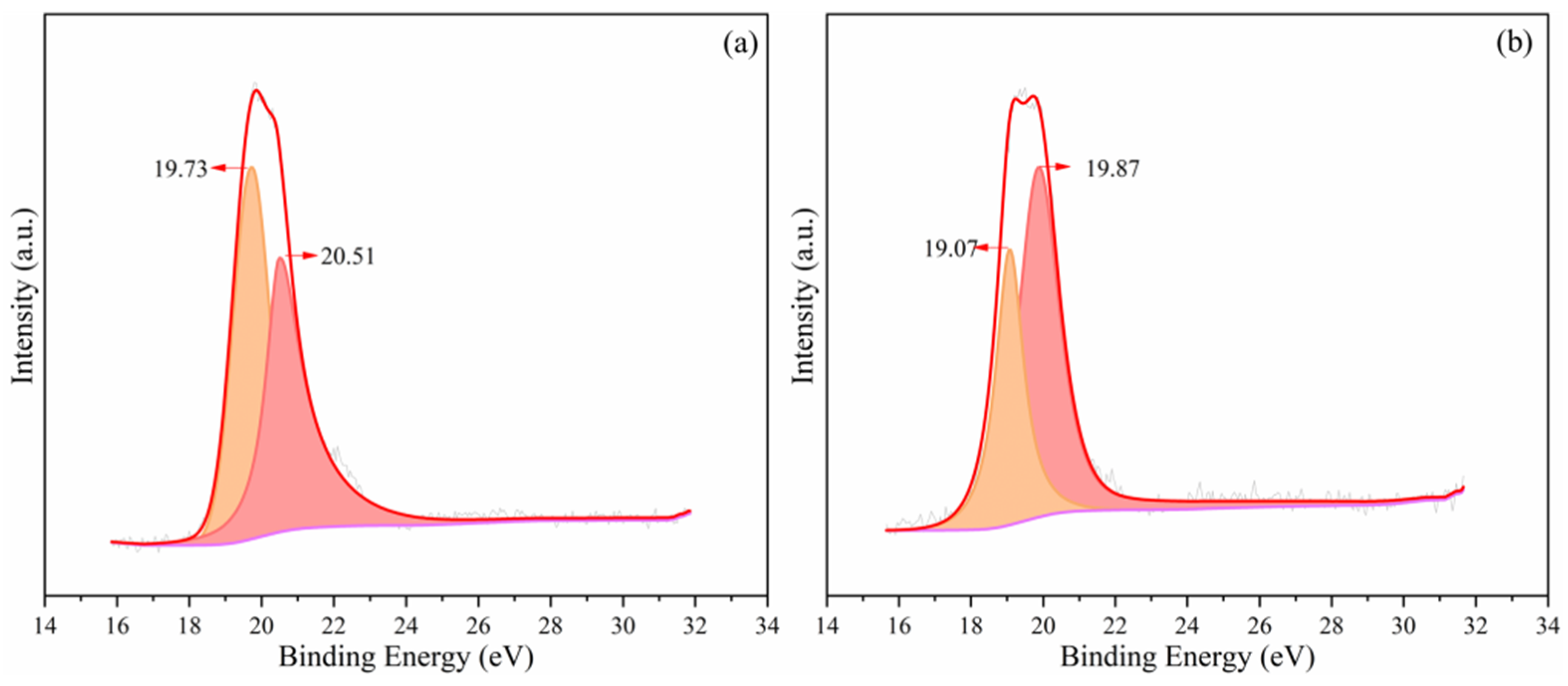 Crystals 13 00319 g012