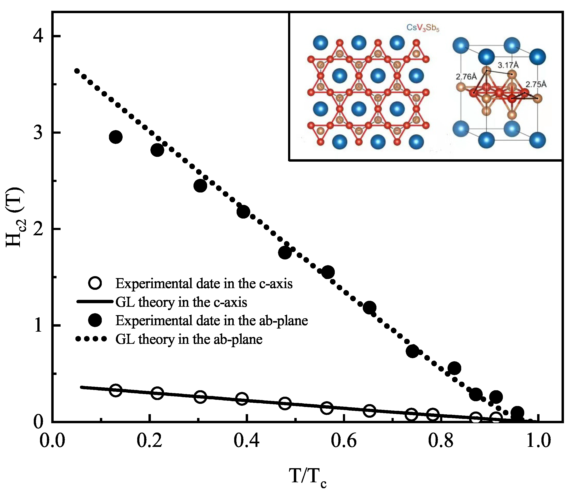Crystals 13 00321 g001 Crystals 13 00321 g001