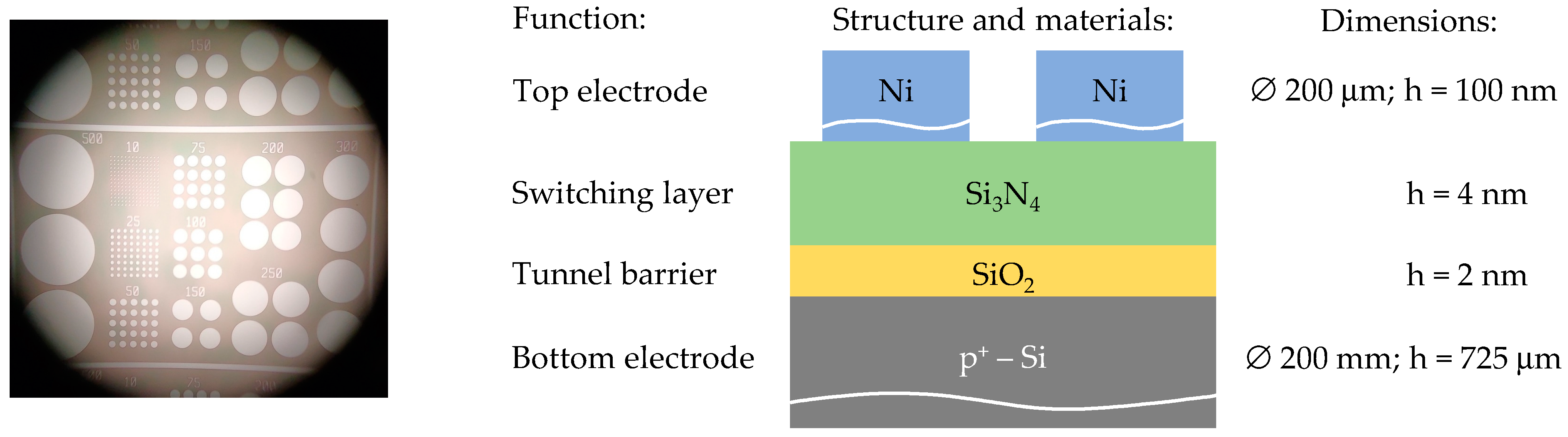 Crystals 13 00323 g002 Crystals 13 00323 g002