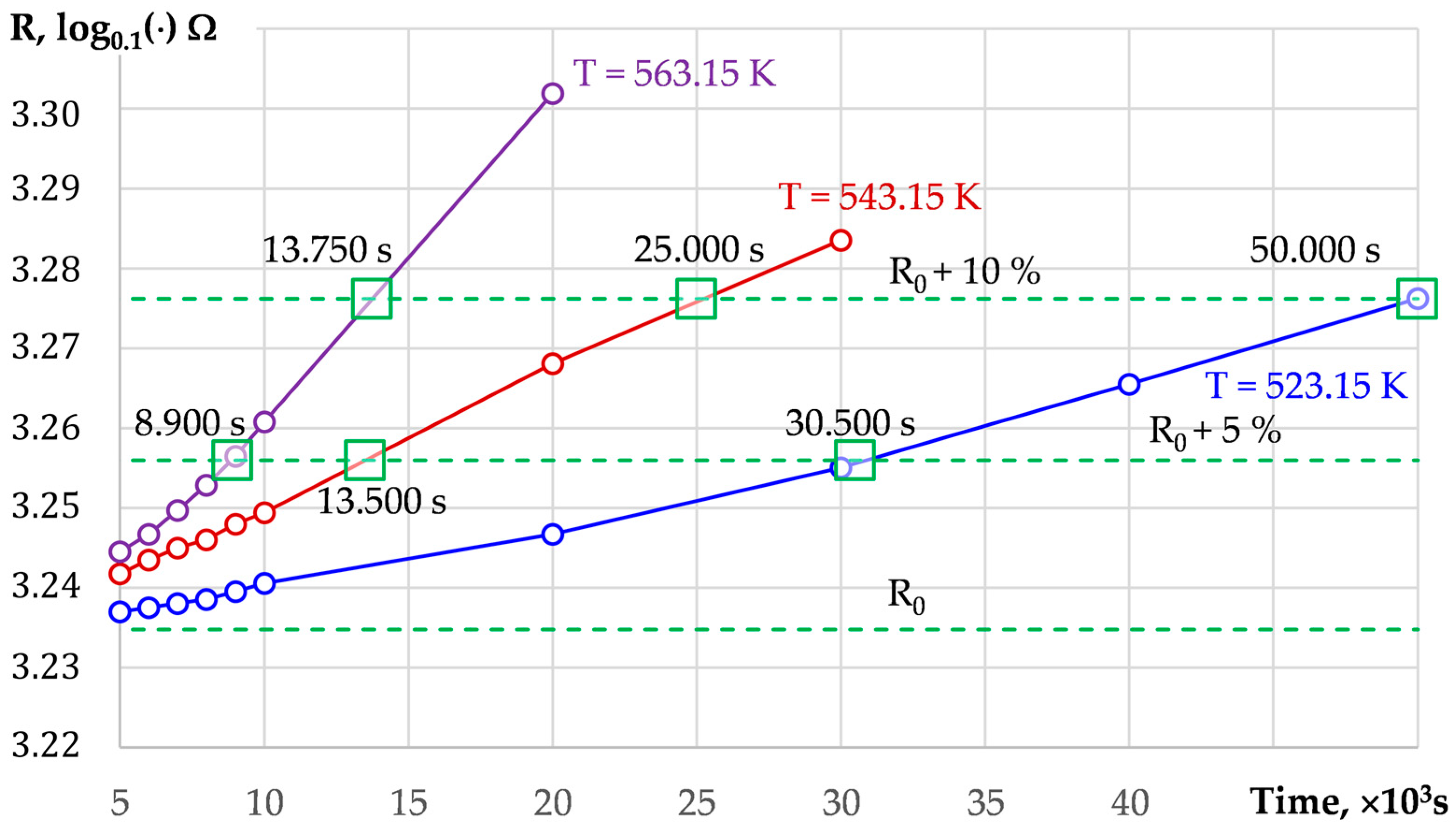 Crystals 13 00323 g004 Crystals 13 00323 g004