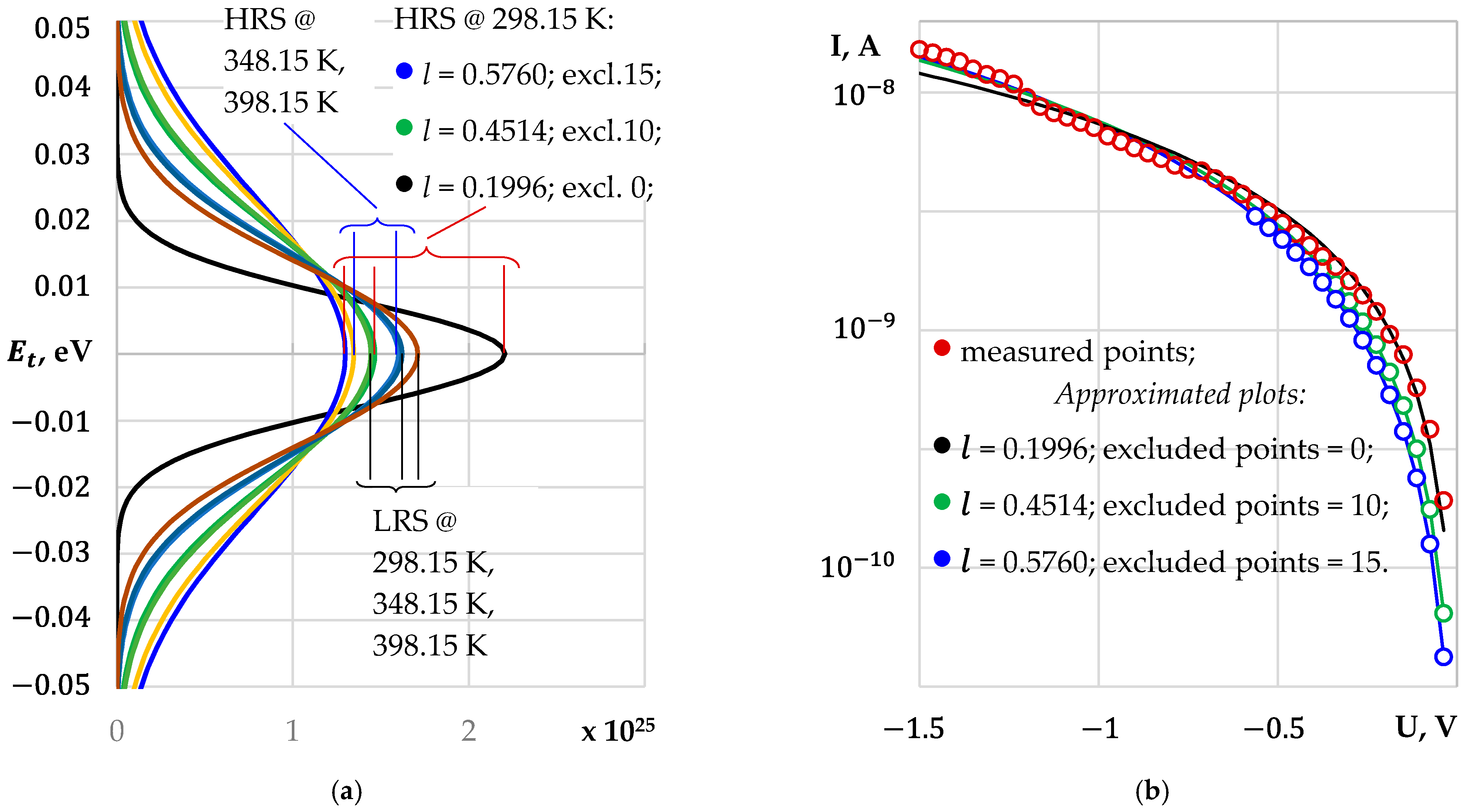 Crystals 13 00323 g005 Crystals 13 00323 g005