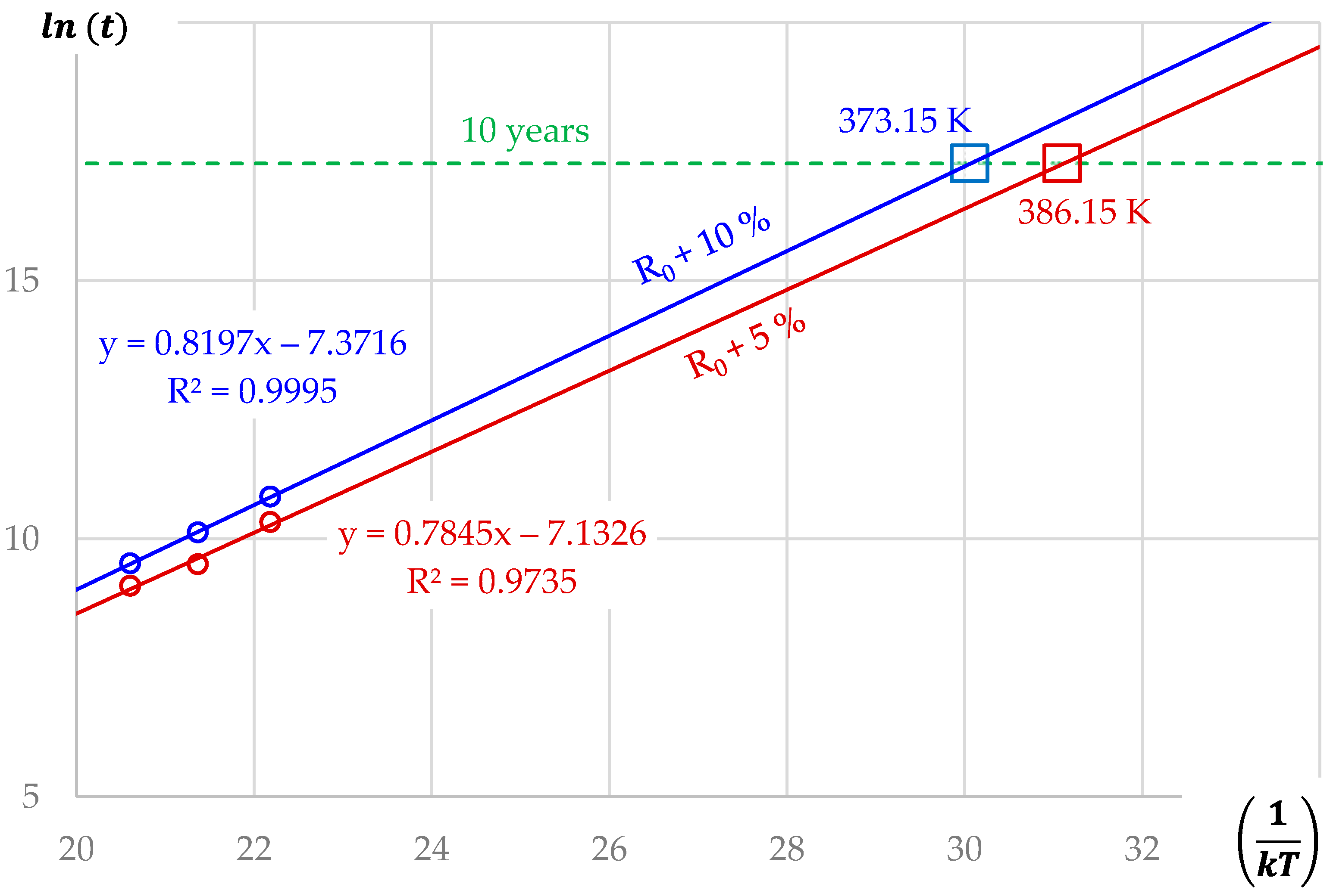 Crystals 13 00323 g006 Crystals 13 00323 g006