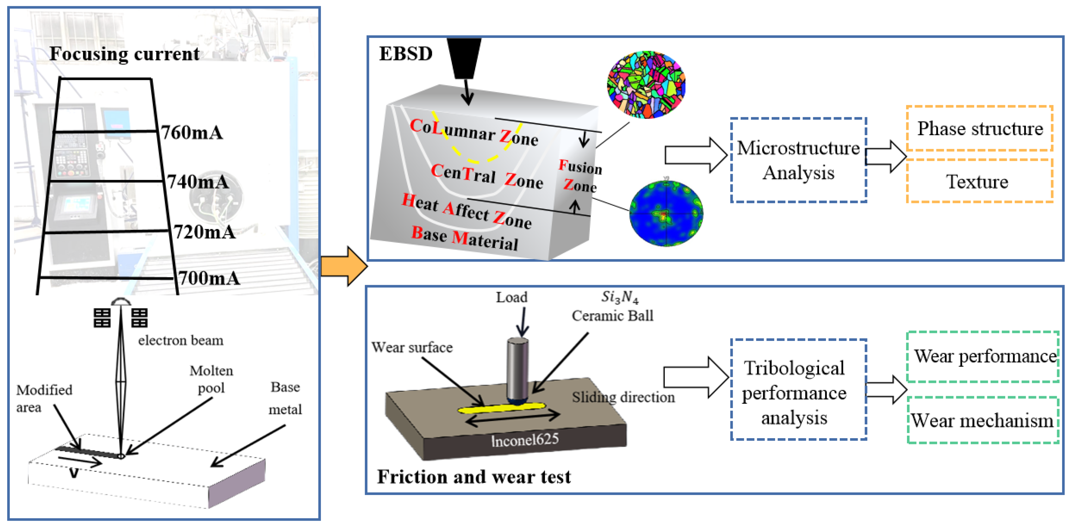 Crystals 13 00325 g001