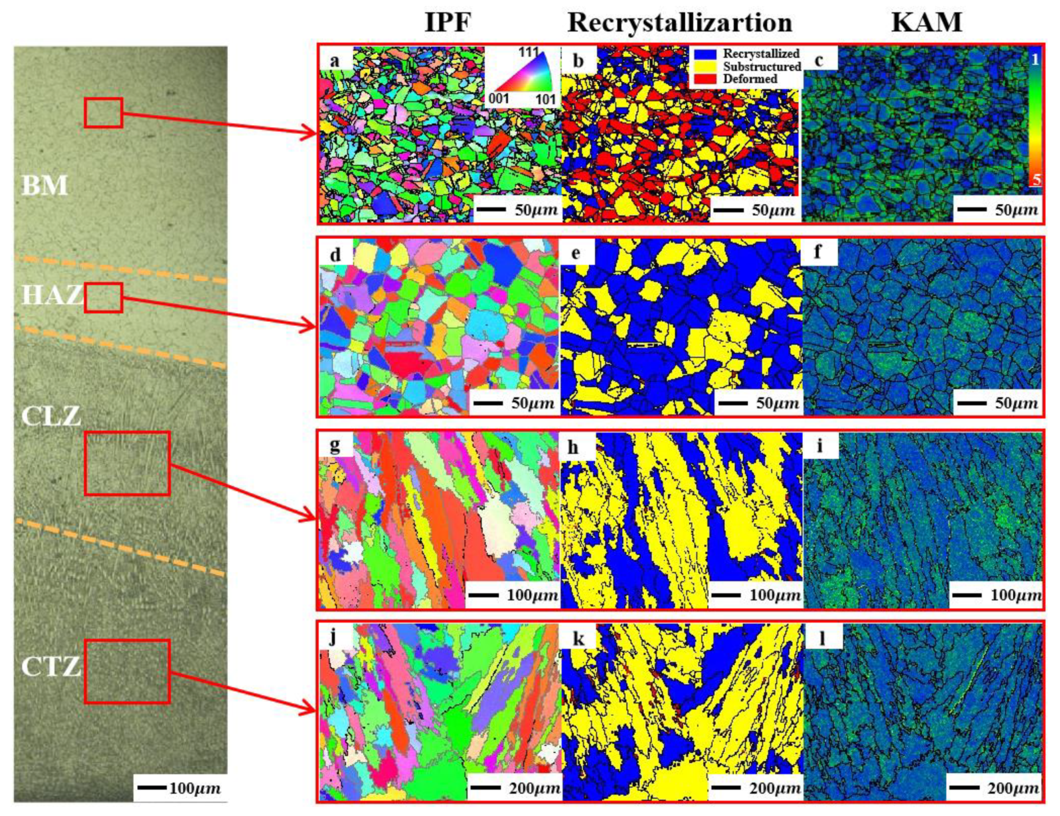 Crystals 13 00325 g003
