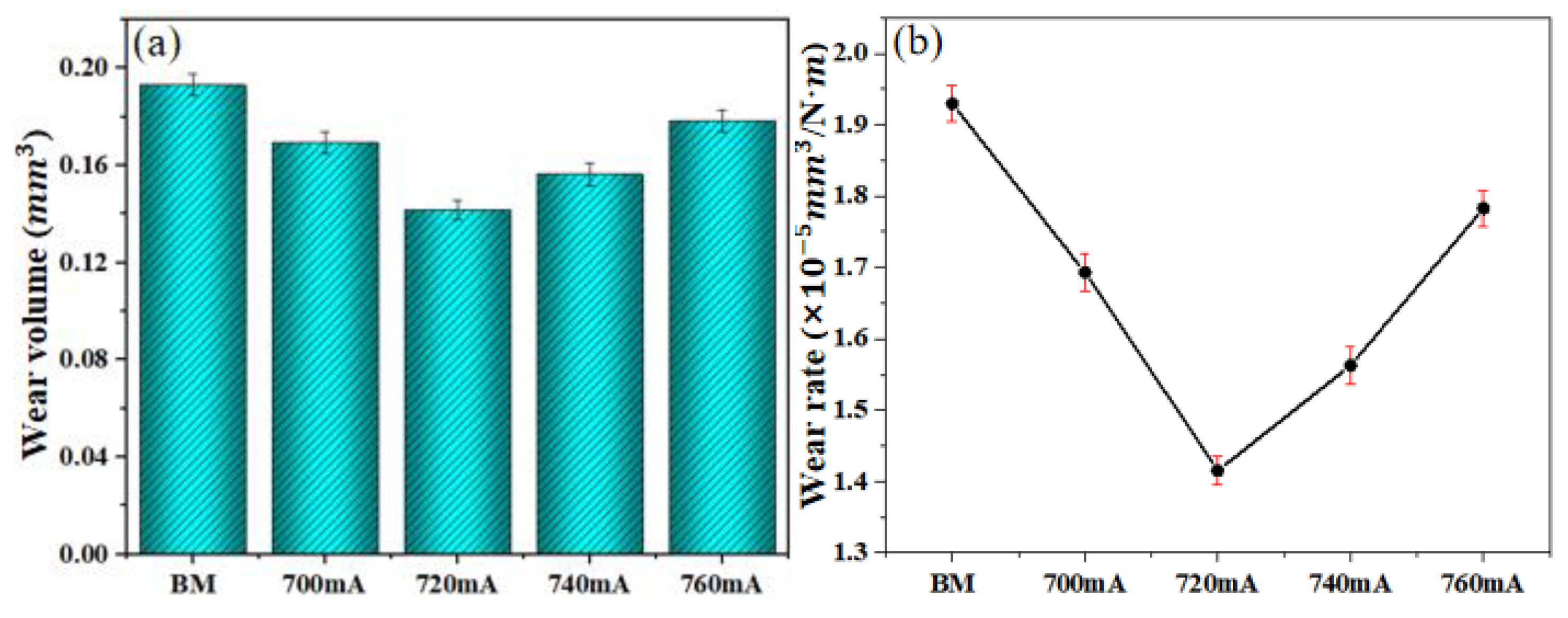 Crystals 13 00325 g008